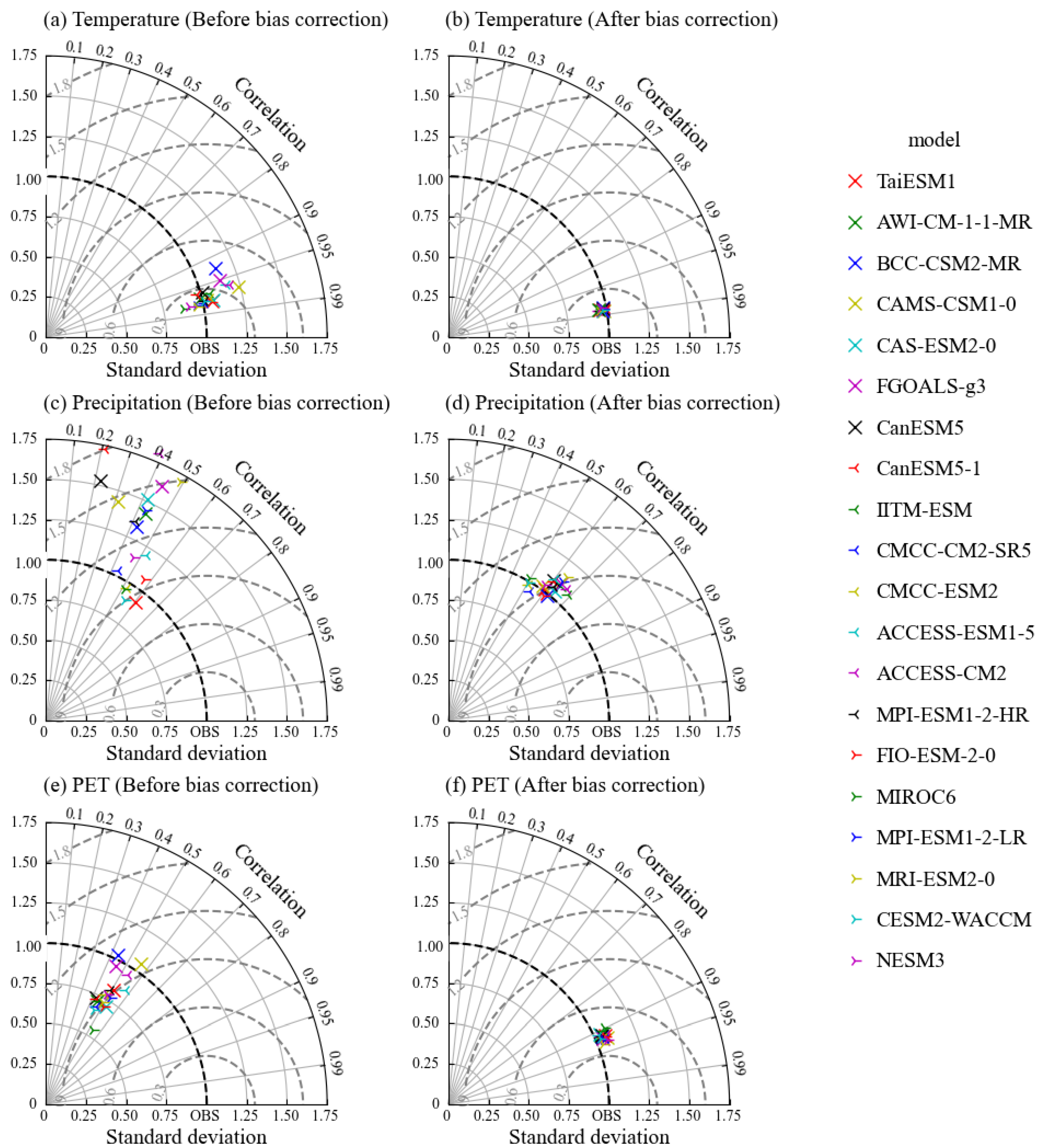 Remotesensing 16 03614 g003