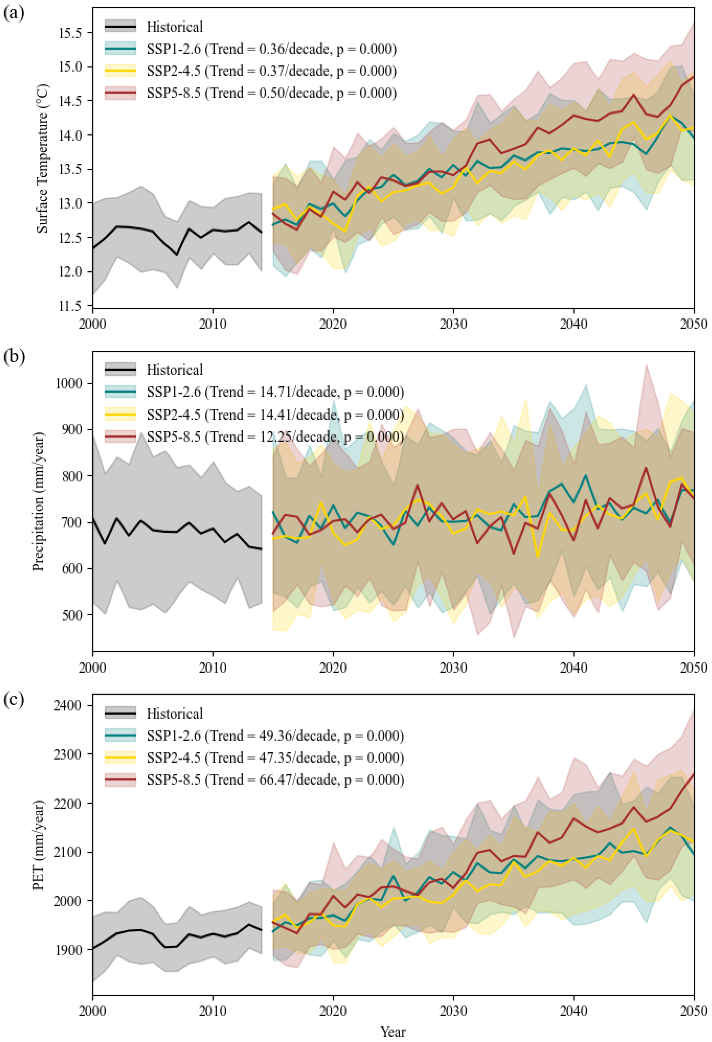Remotesensing 16 03614 g004