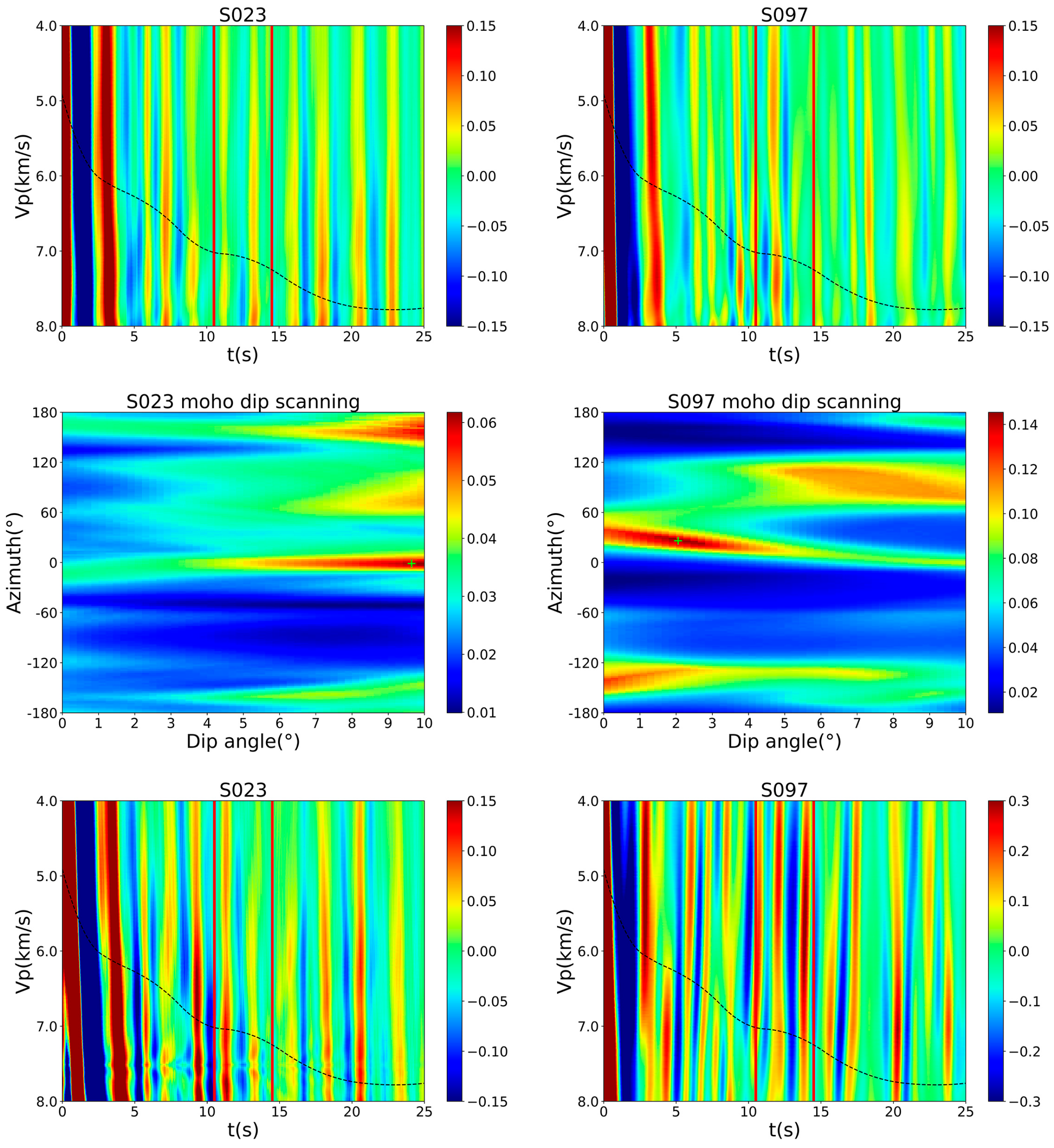 Remotesensing 16 03615 g006 Remotesensing 16 03615 g006