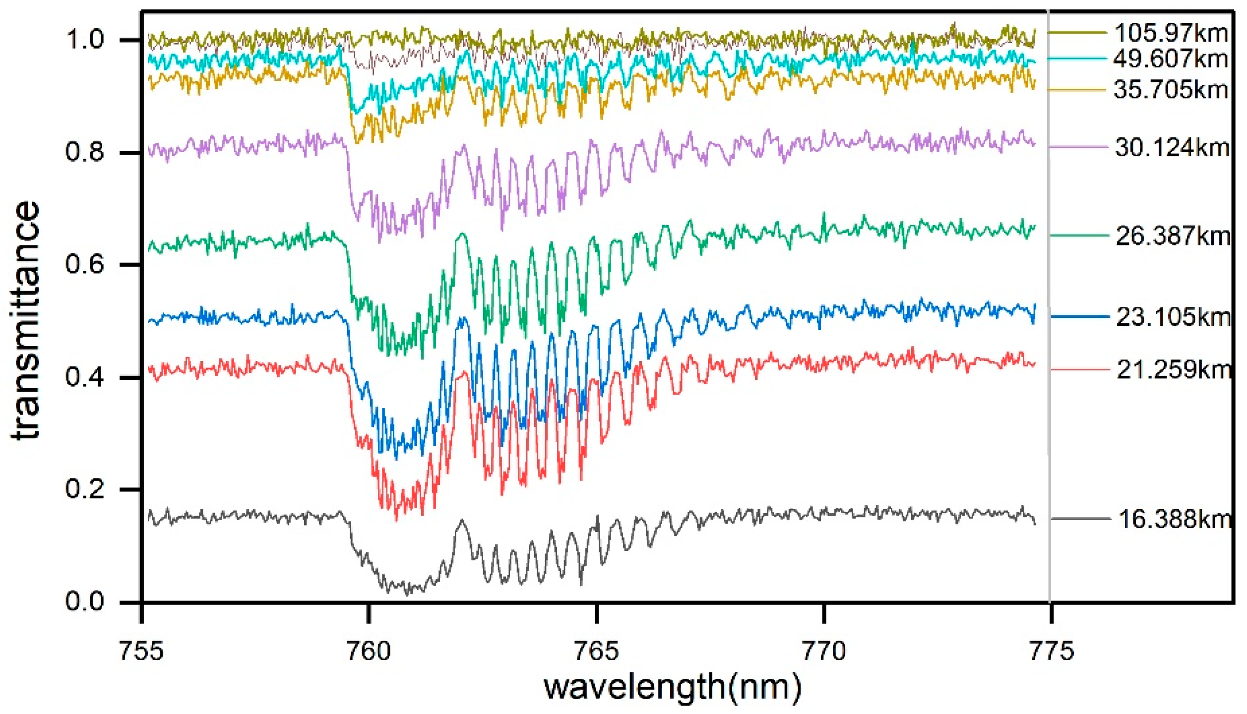 Remotesensing 16 03616 g004