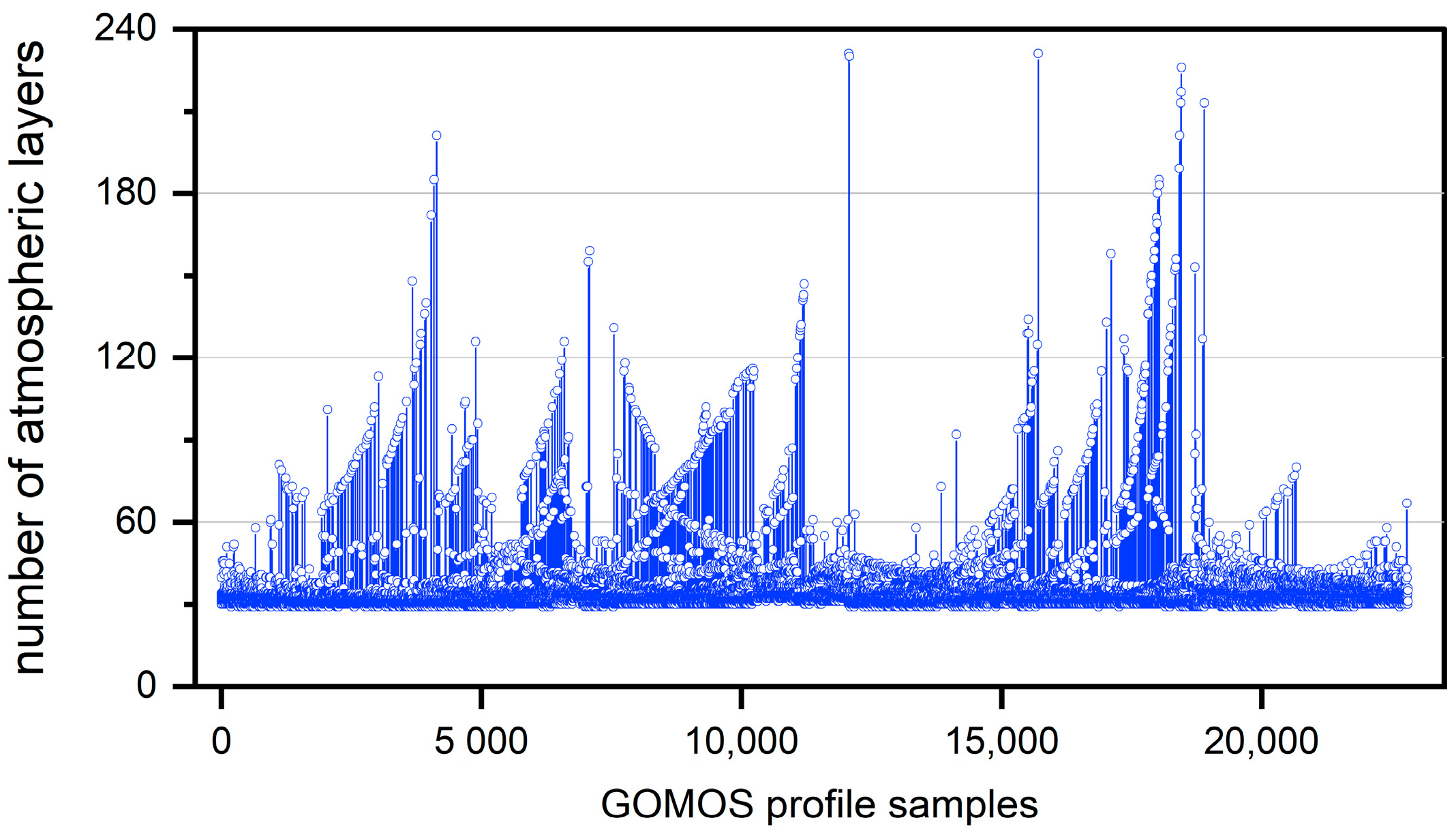 Remotesensing 16 03616 g005