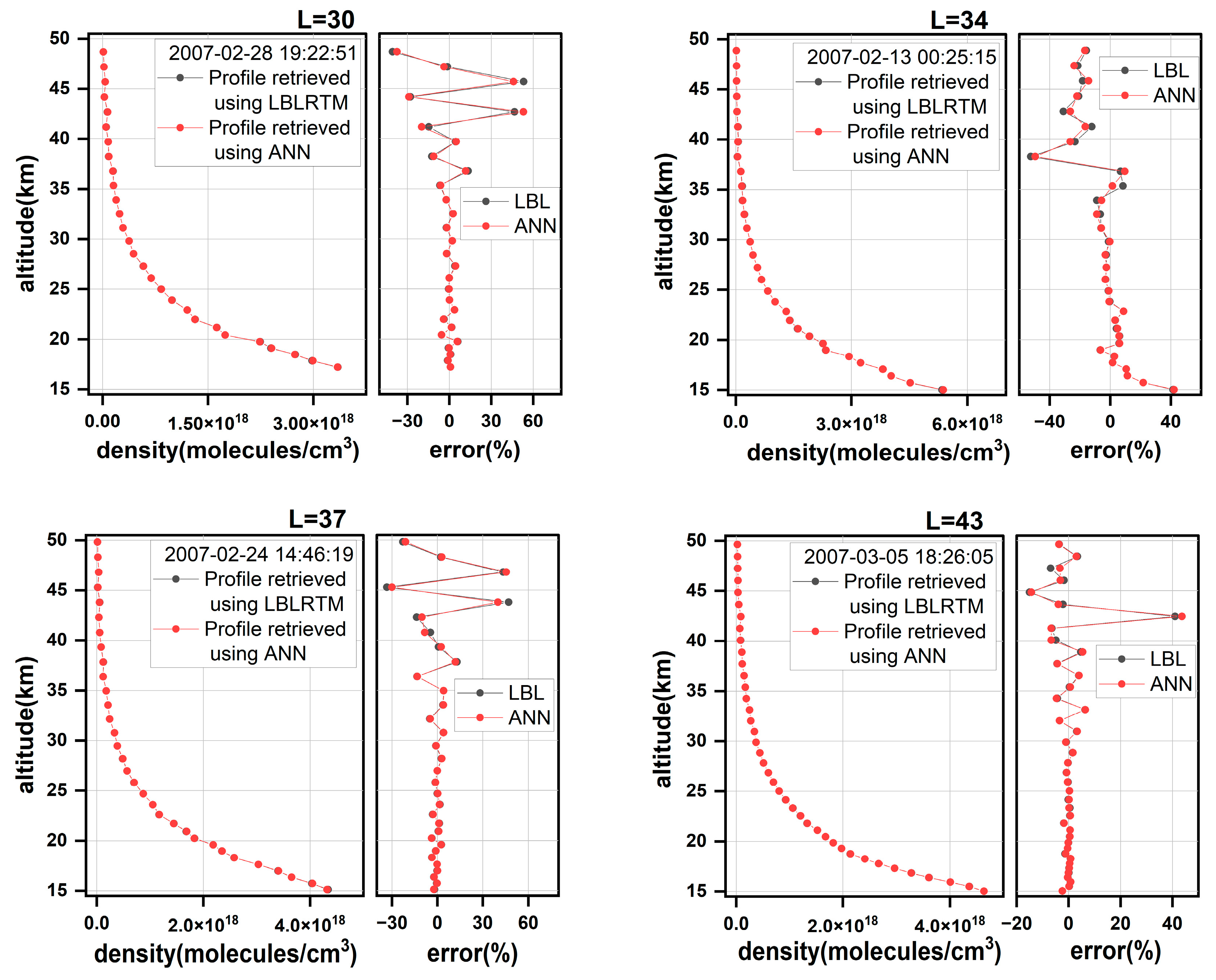 Remotesensing 16 03616 g010