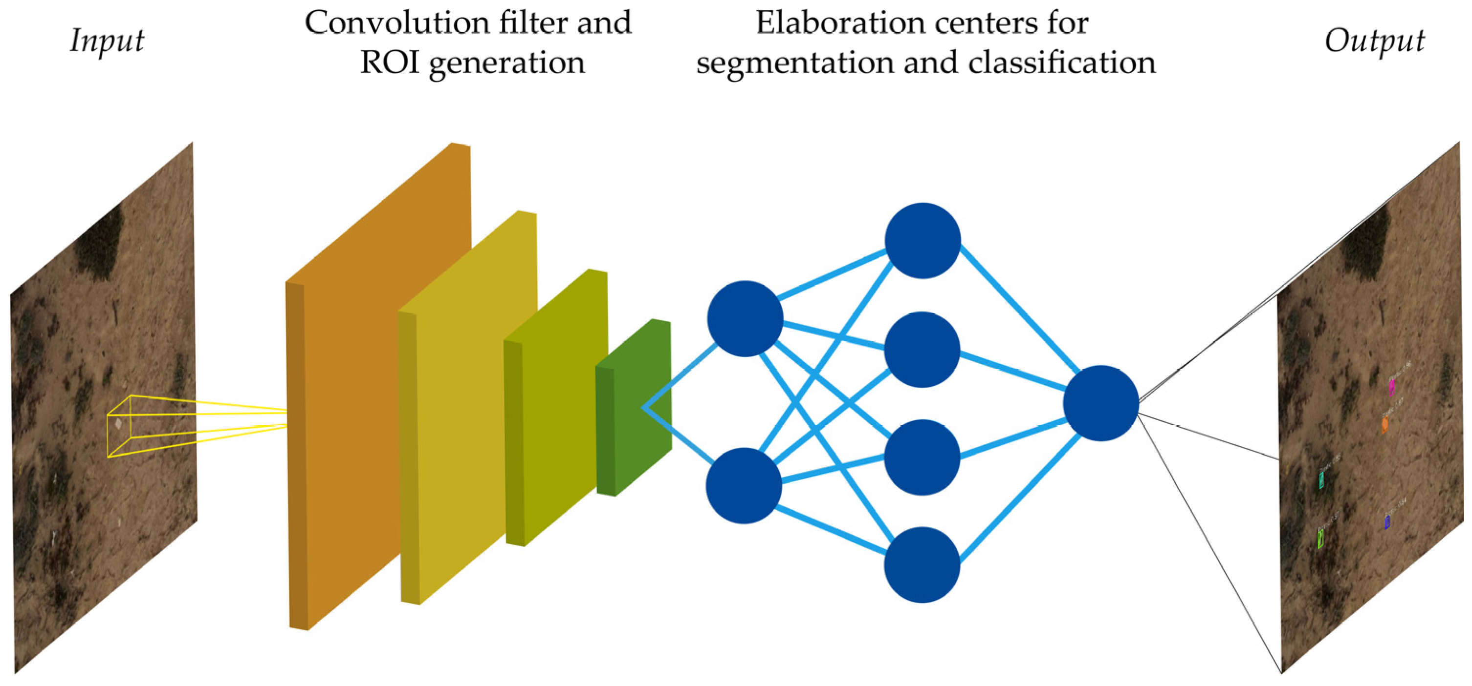 Remotesensing 16 03617 g005