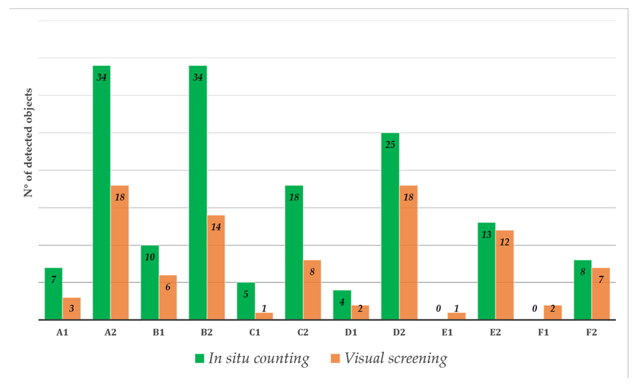 Remotesensing 16 03617 g008