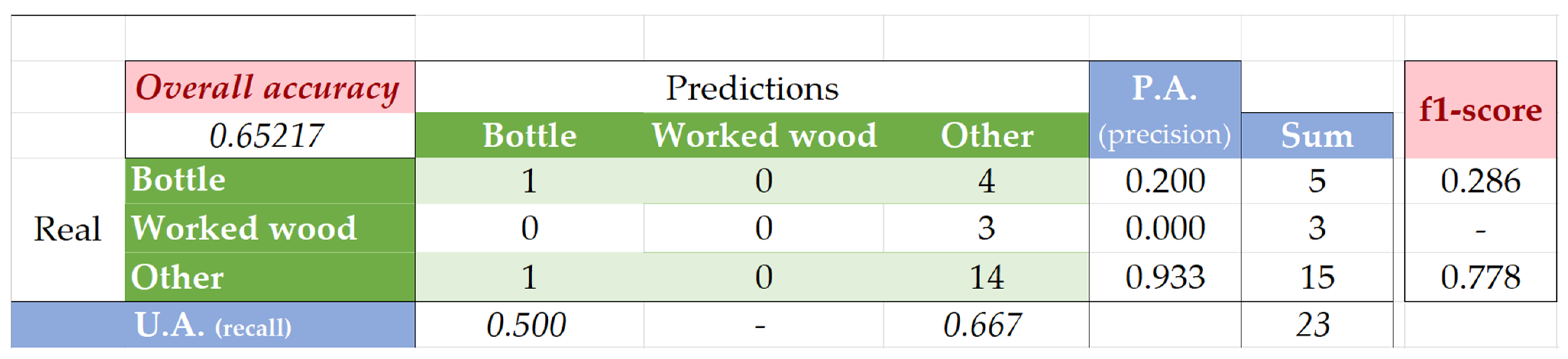 Remotesensing 16 03617 g009