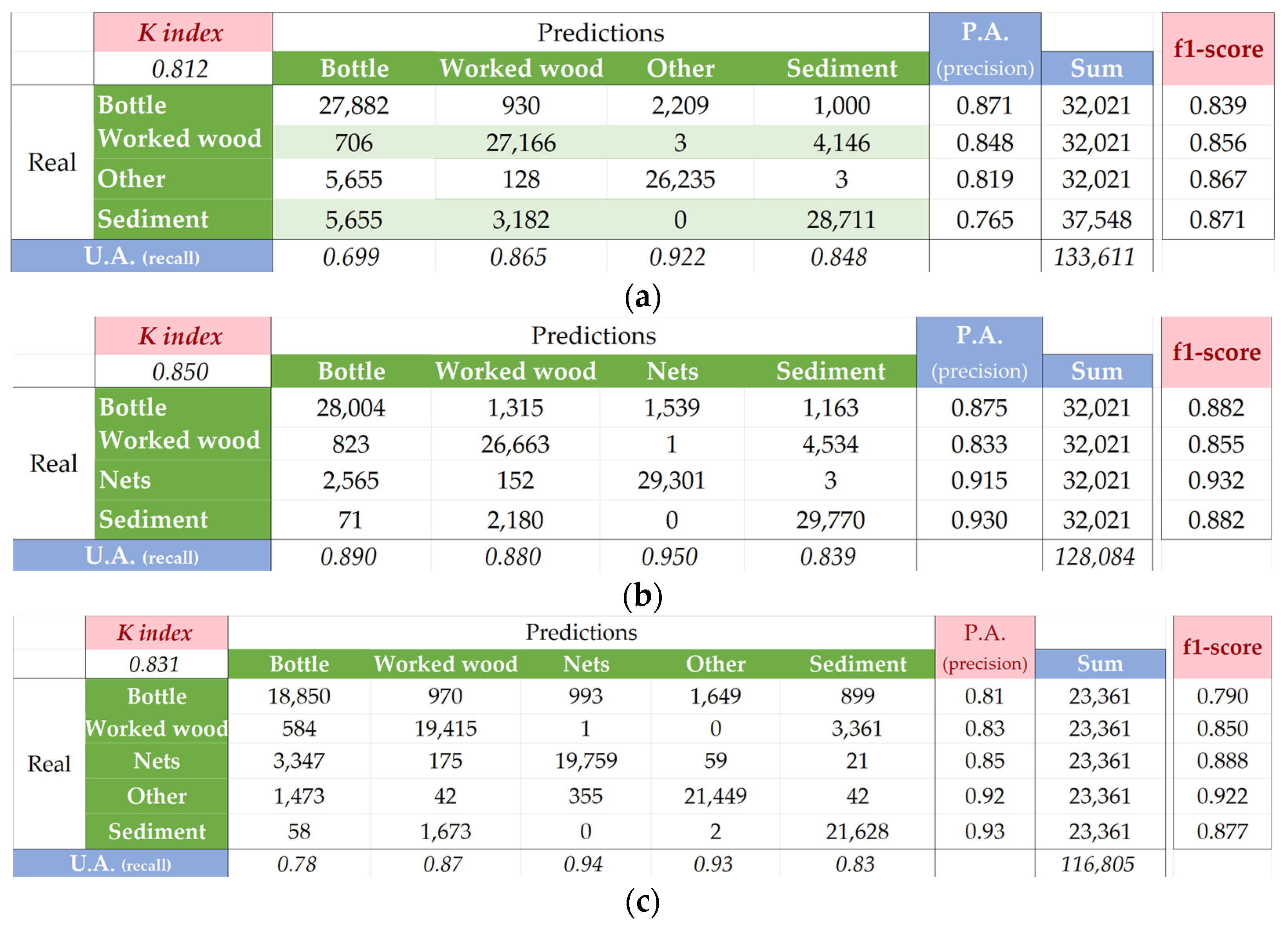 Remotesensing 16 03617 g012