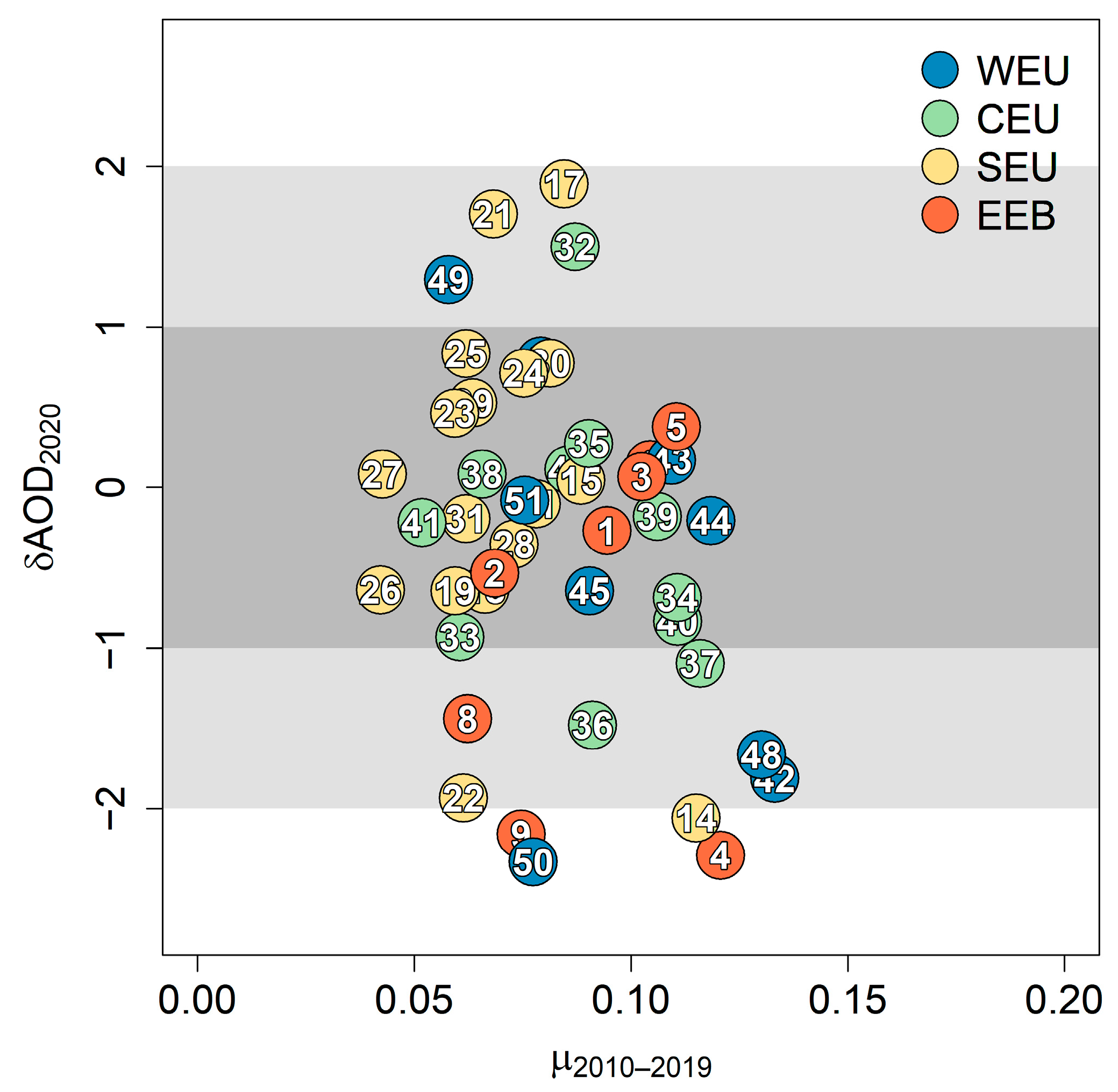 Remotesensing 16 03618 g005