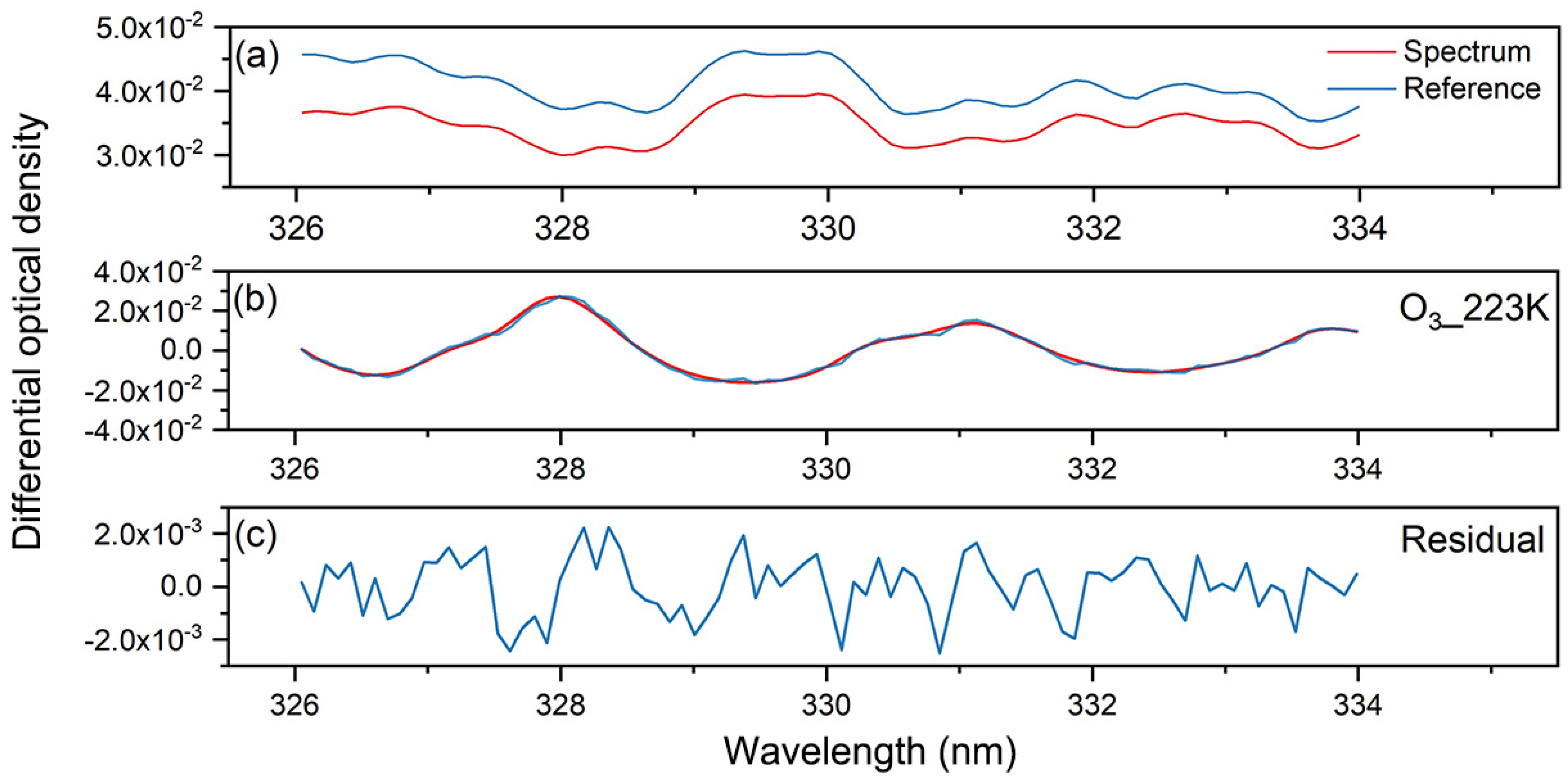 Remotesensing 16 03619 g001