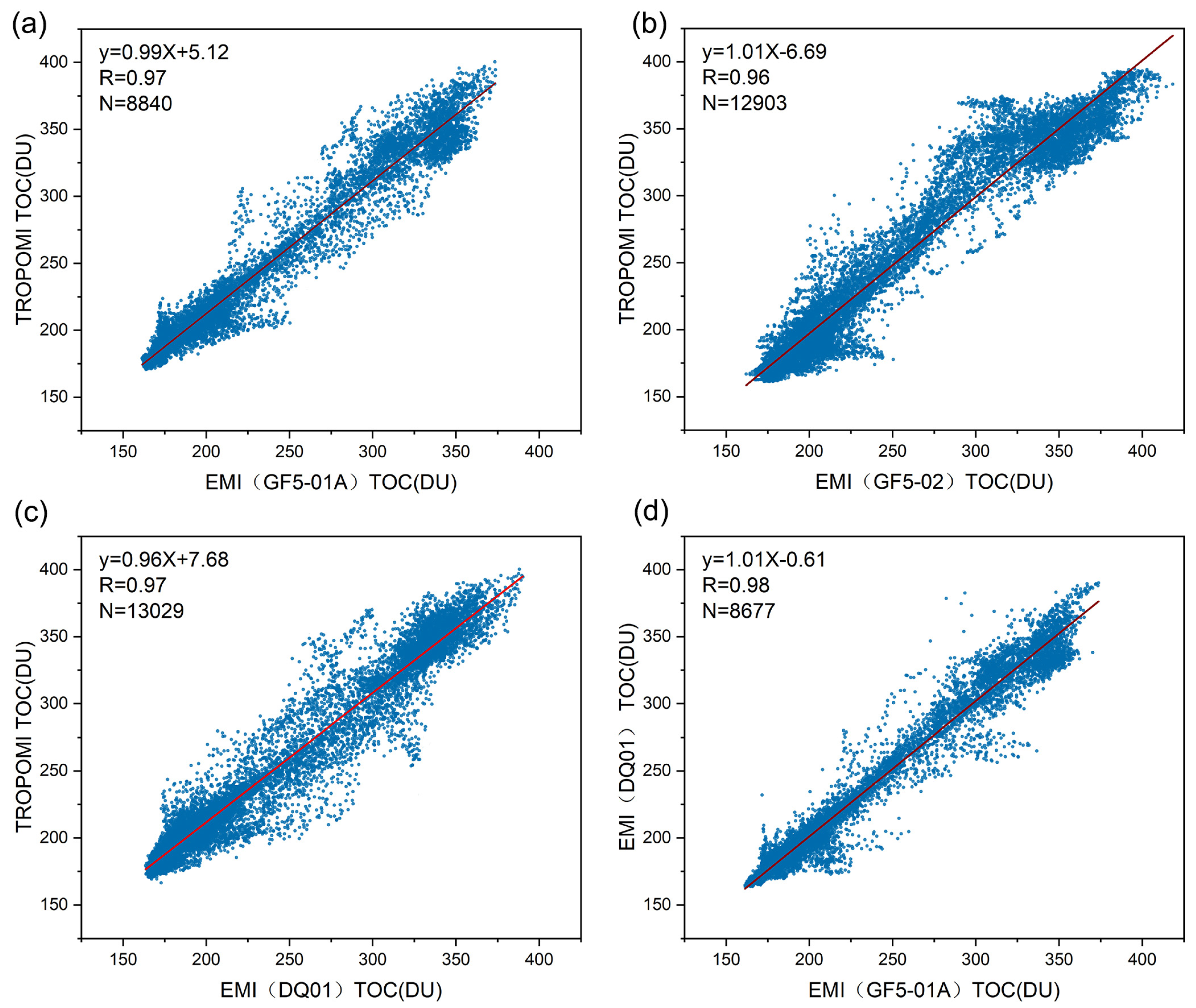 Remotesensing 16 03619 g005