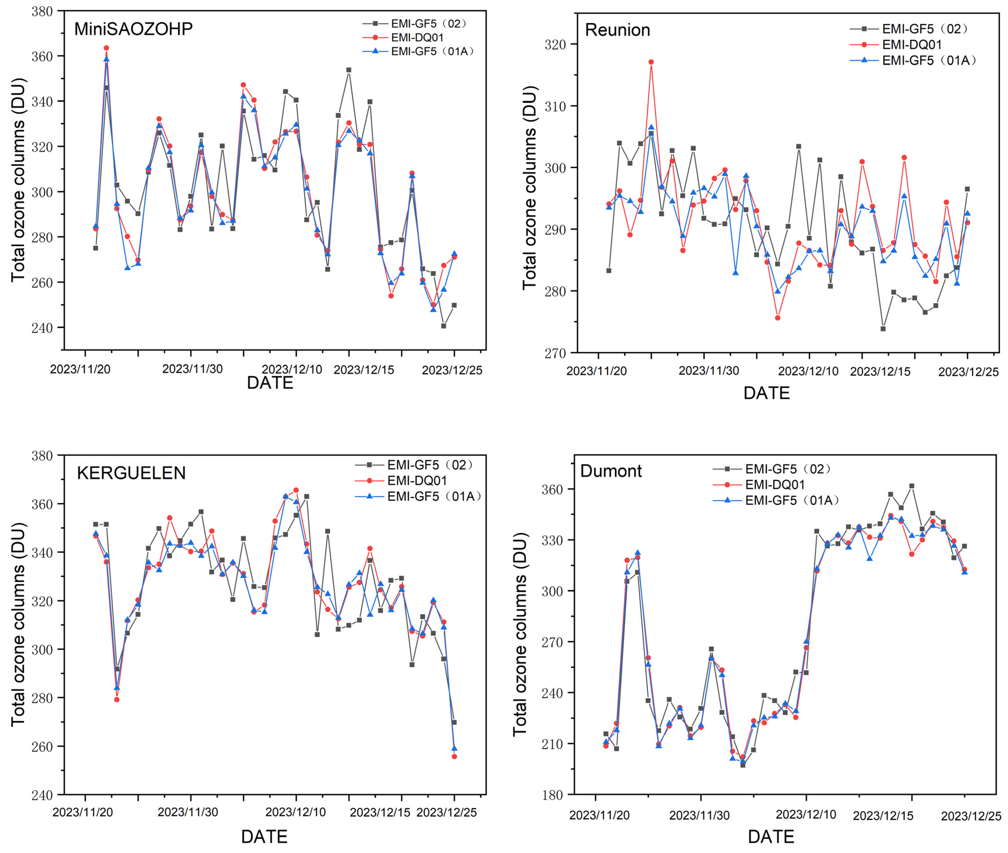 Remotesensing 16 03619 g006