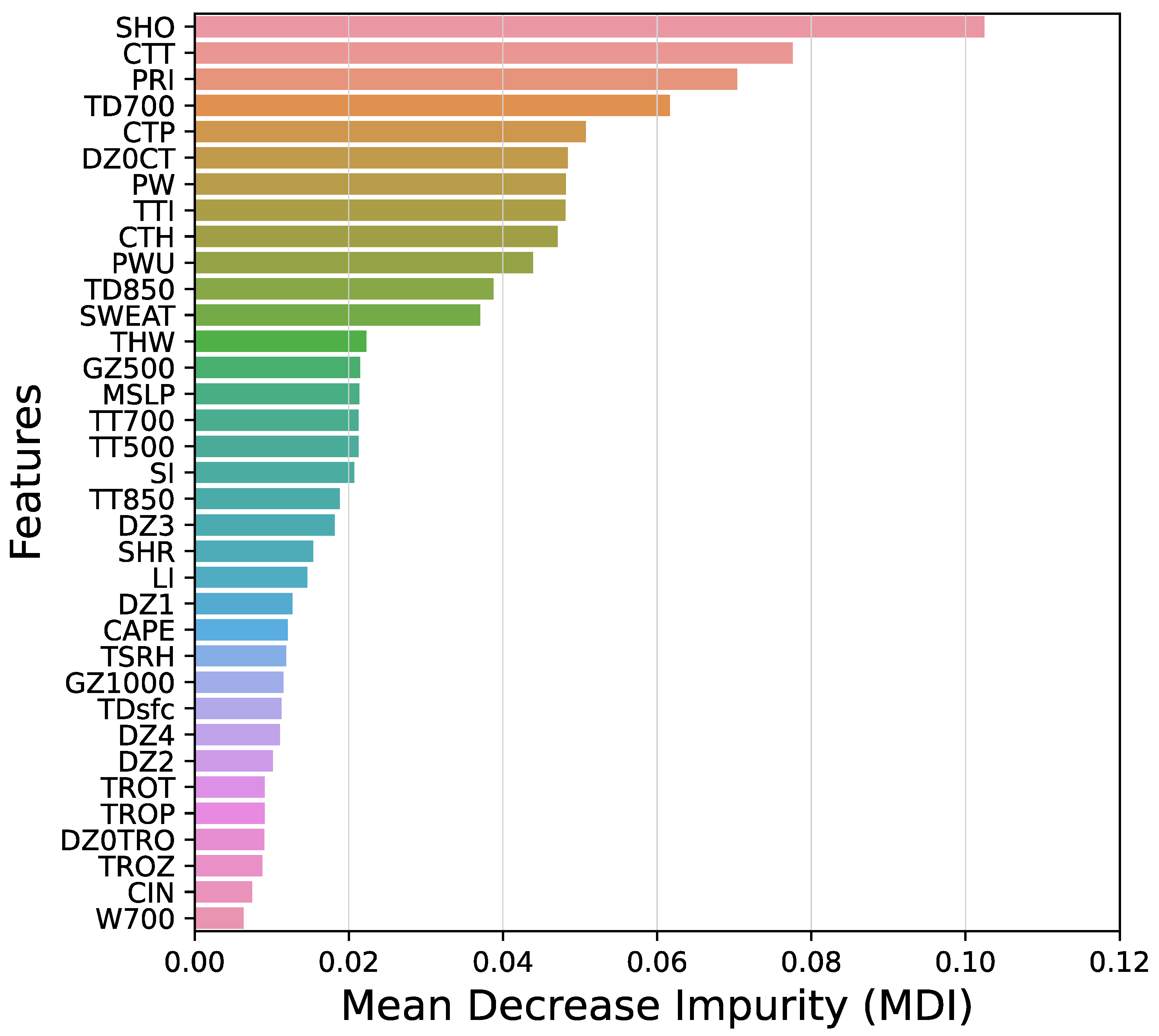 Remotesensing 16 03621 g002 Remotesensing 16 03621 g002