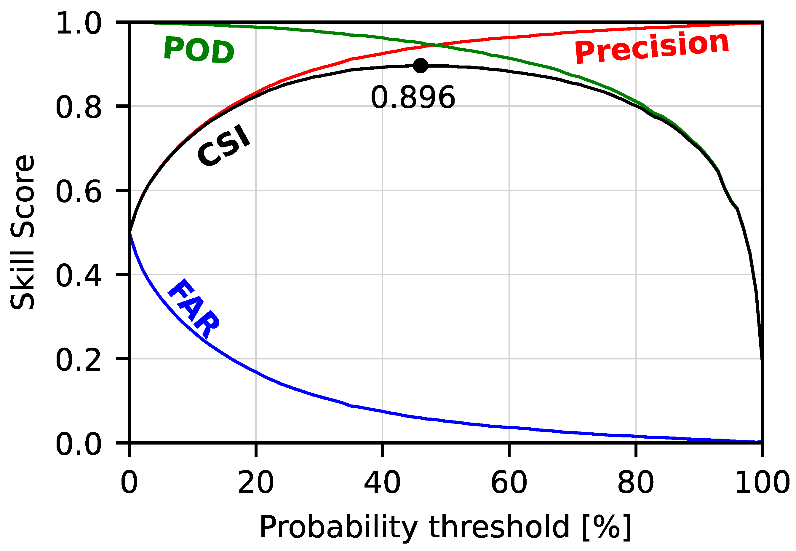 Remotesensing 16 03621 g003 Remotesensing 16 03621 g003
