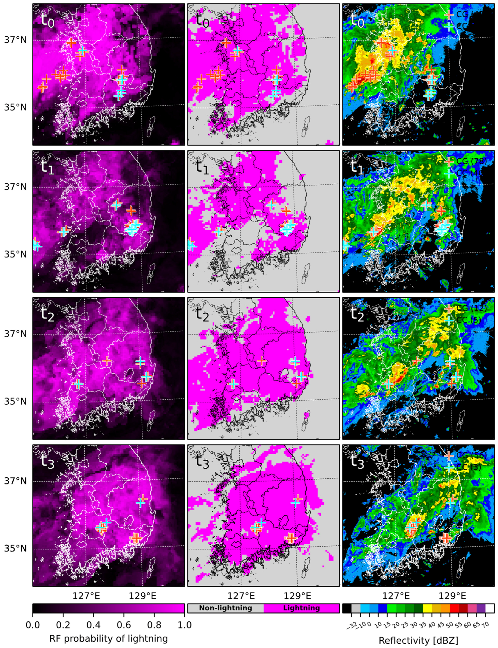 Remotesensing 16 03621 g006 Remotesensing 16 03621 g006