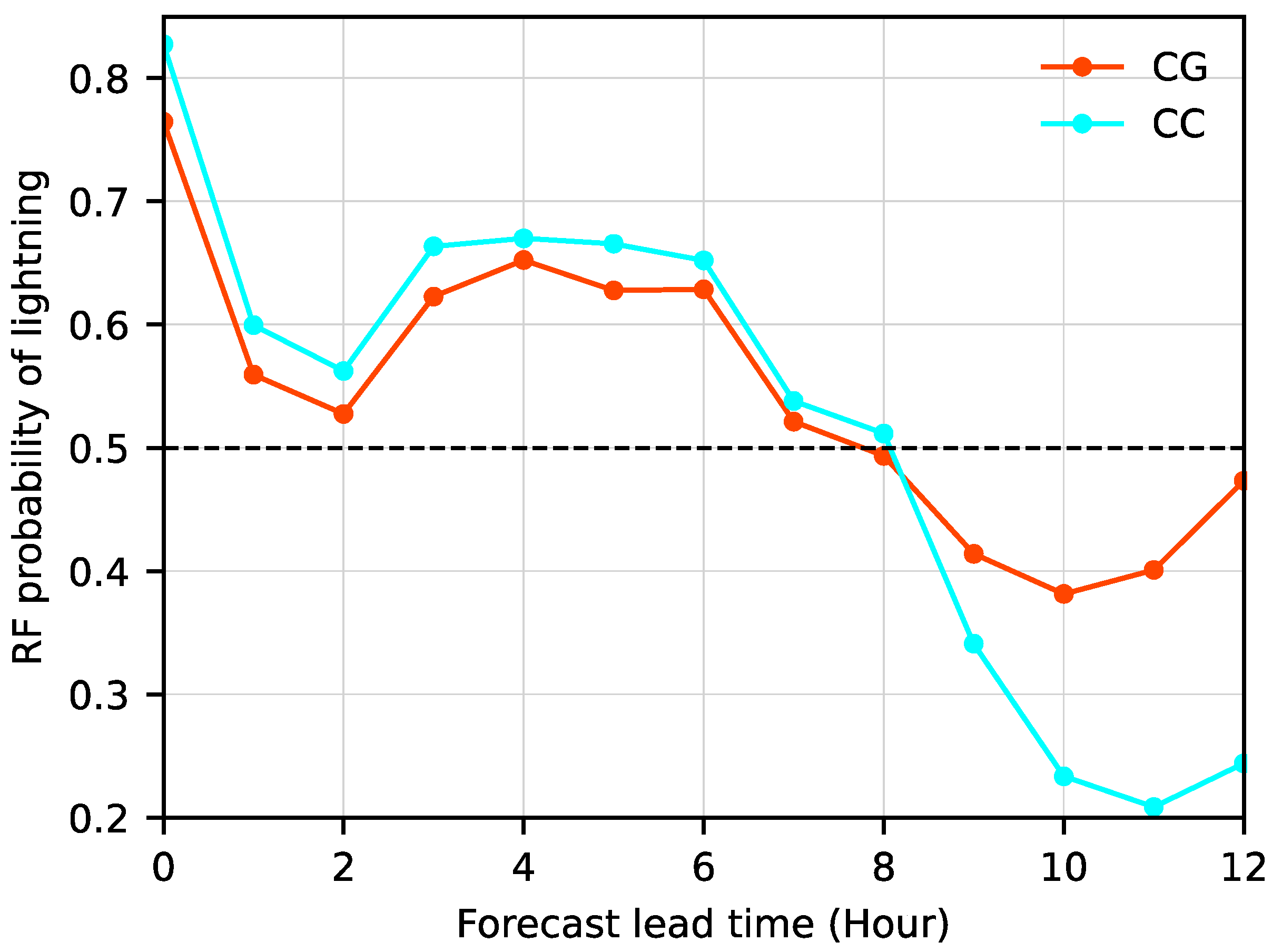 Remotesensing 16 03621 g007 Remotesensing 16 03621 g007