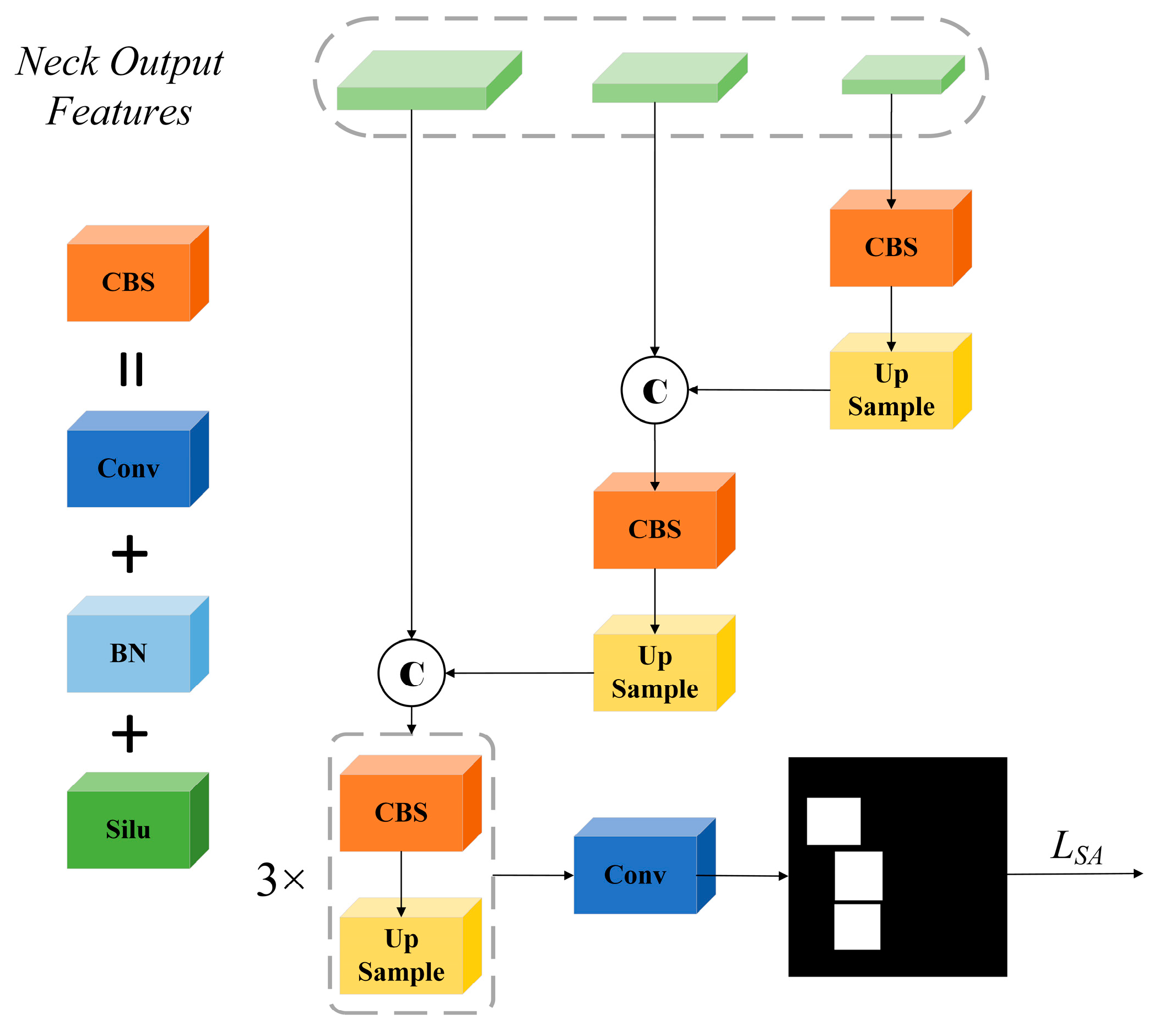 Remotesensing 16 03630 g003