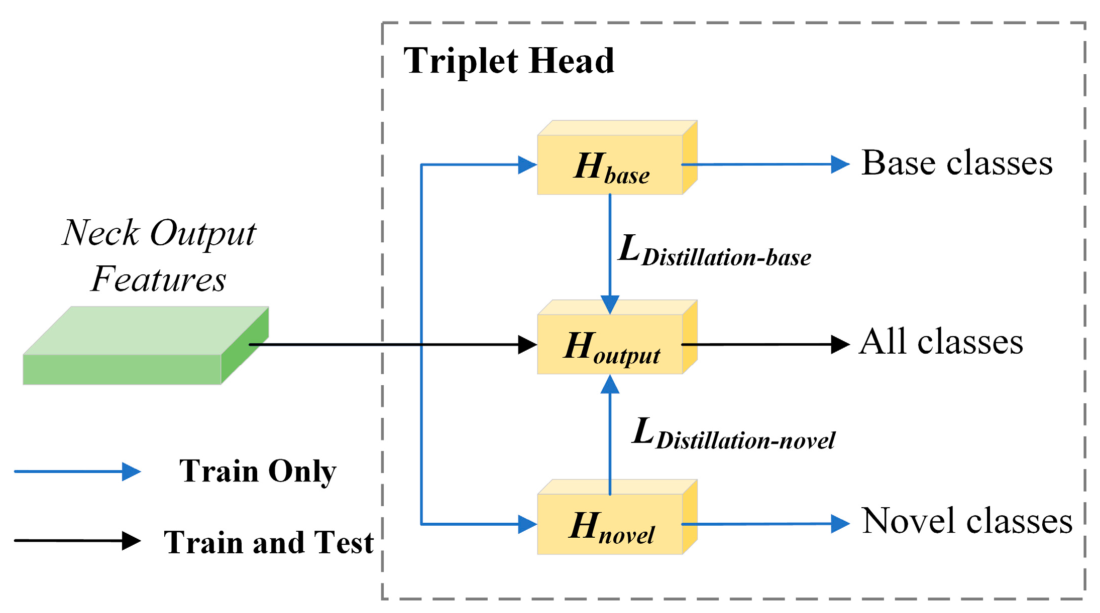 Remotesensing 16 03630 g005