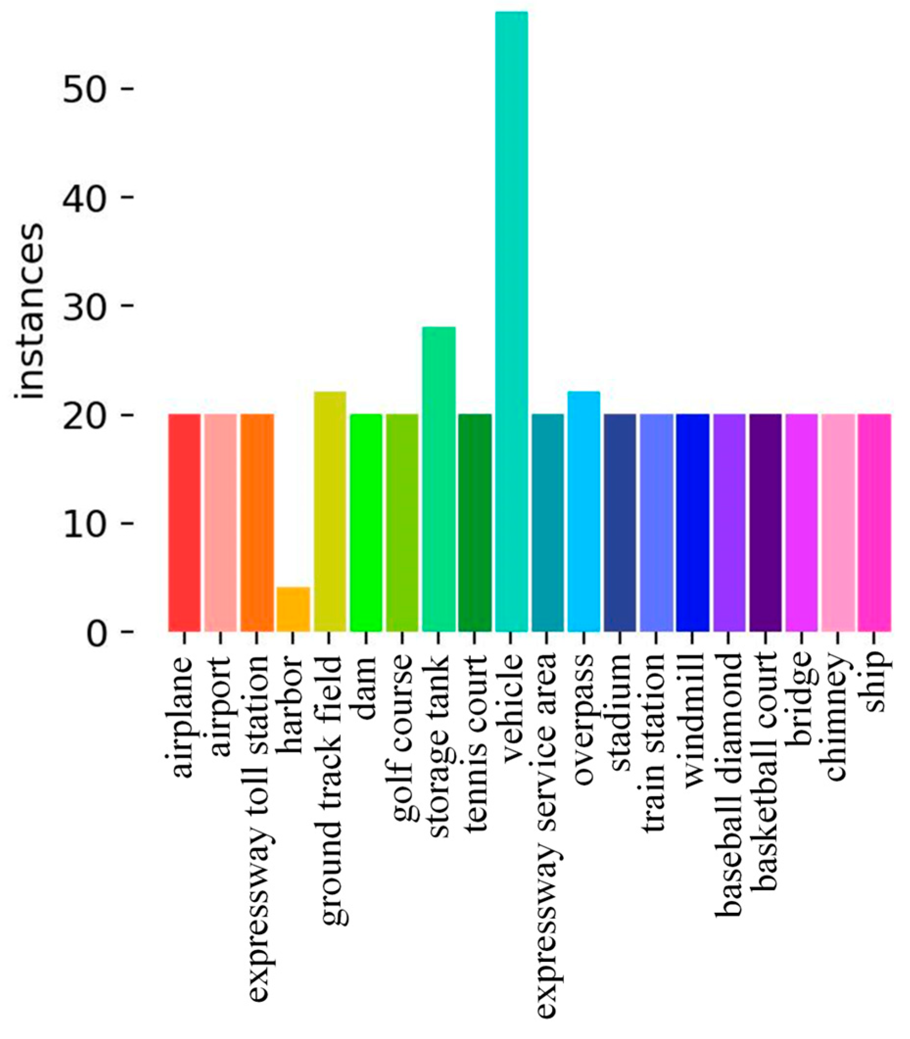 Remotesensing 16 03630 g006
