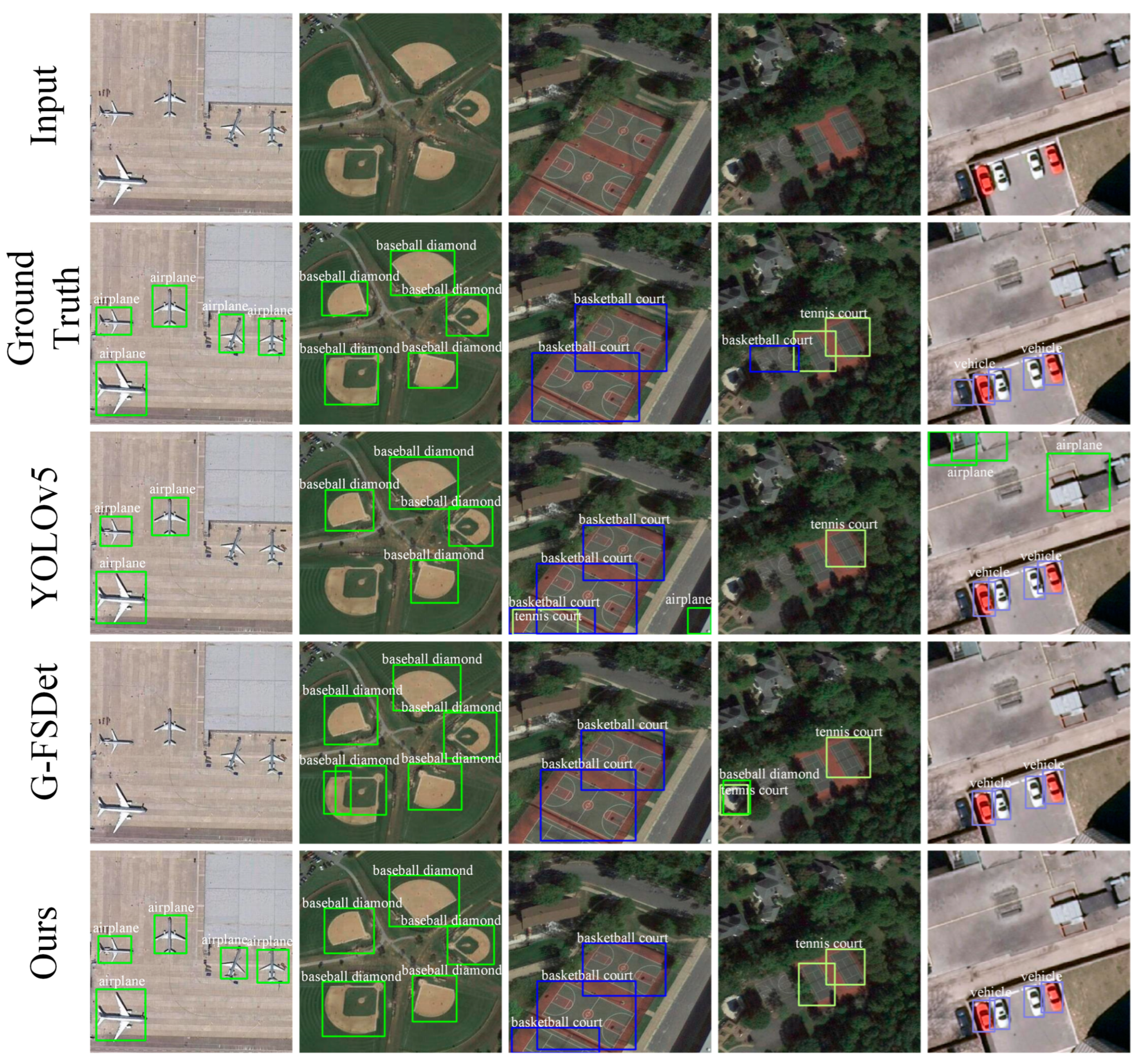 Remotesensing 16 03630 g007