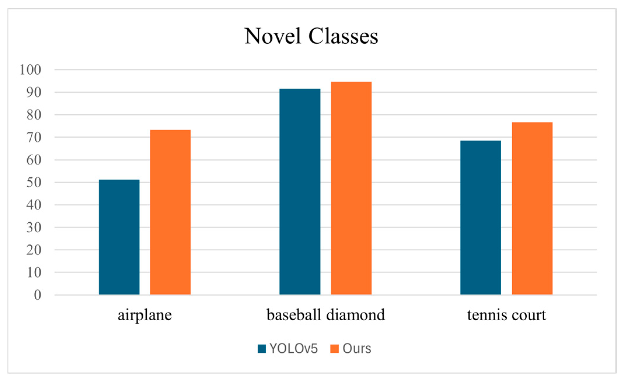 Remotesensing 16 03630 g009