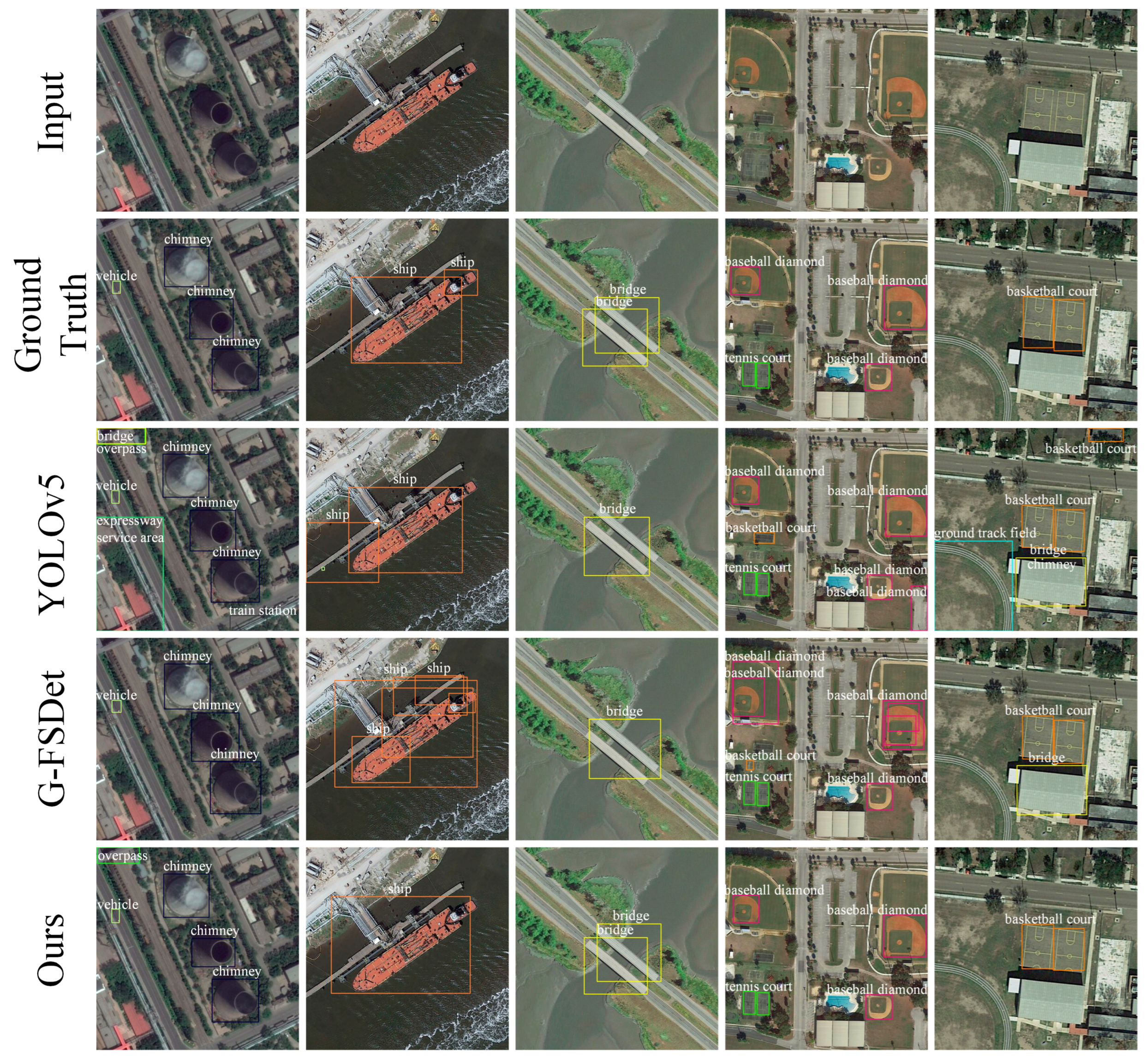 Remotesensing 16 03630 g011