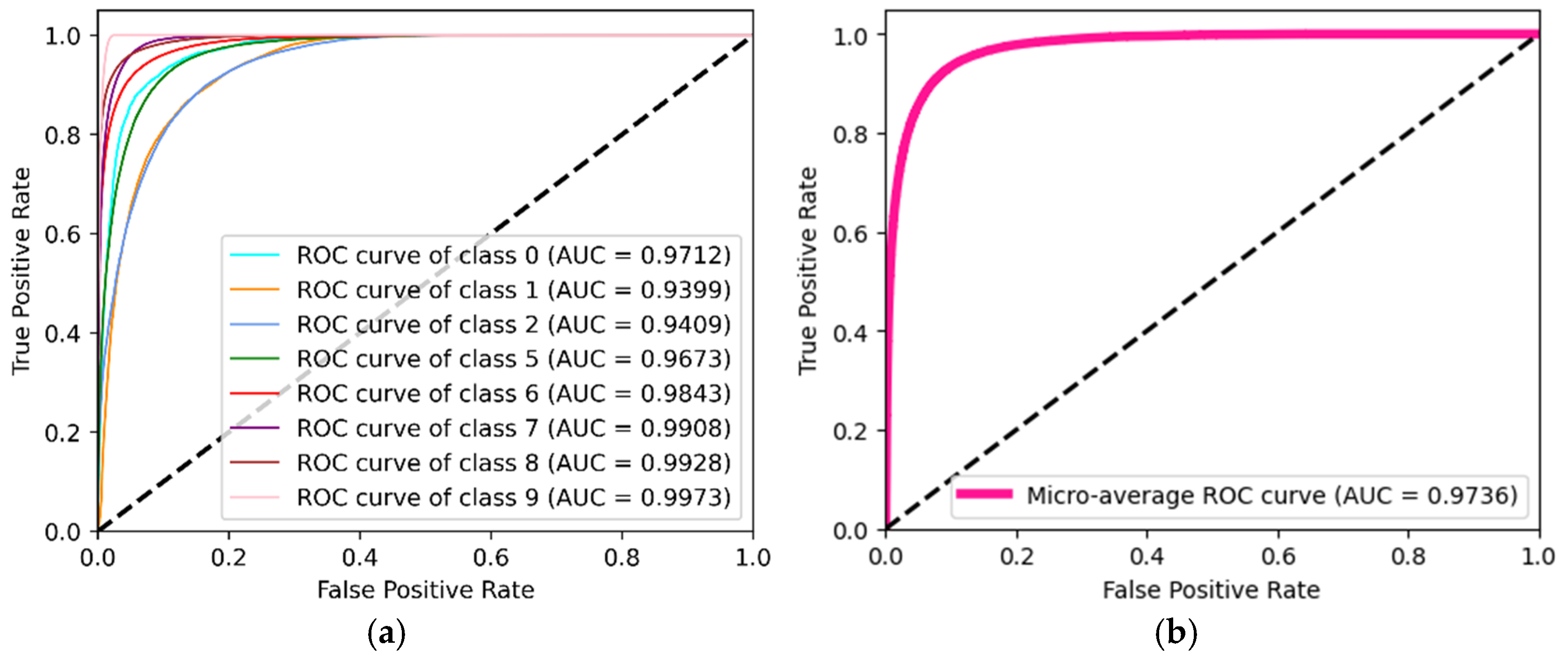 Remotesensing 16 03632 g002