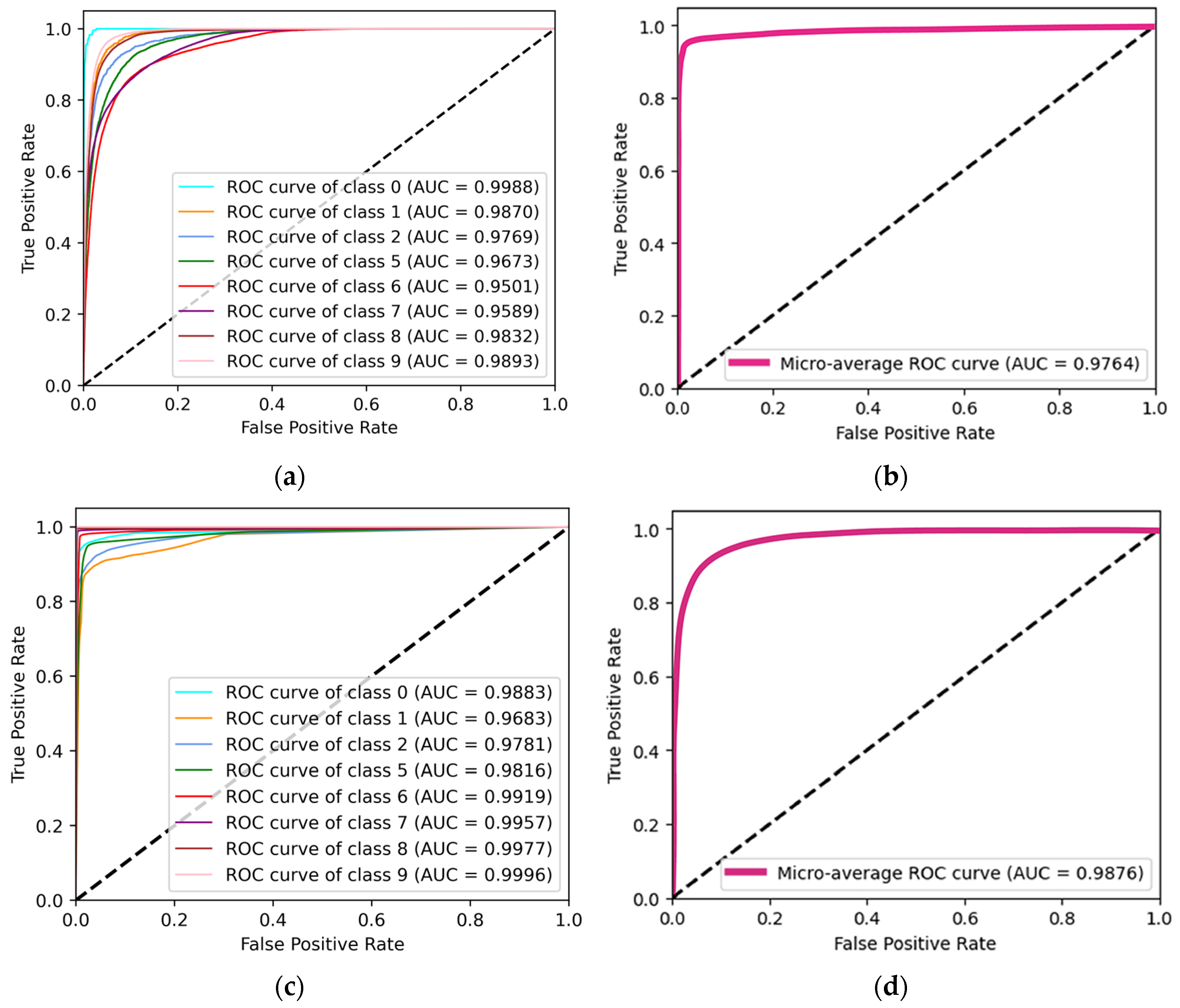 Remotesensing 16 03632 g006