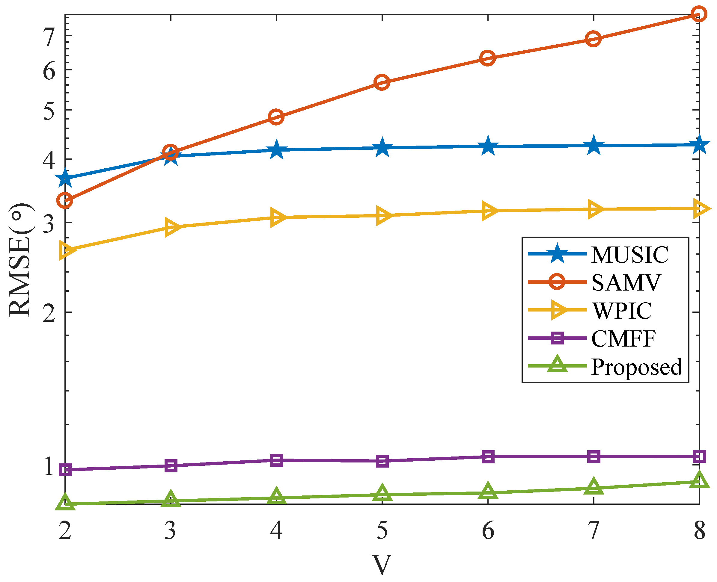 Remotesensing 16 03634 g004