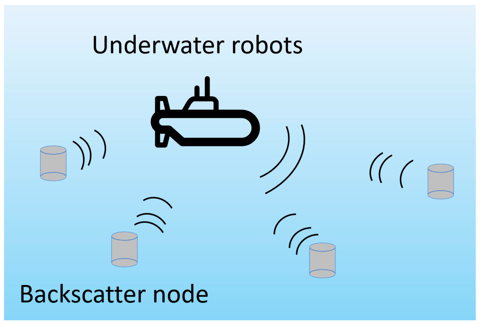 Remotesensing 16 03635 g003
