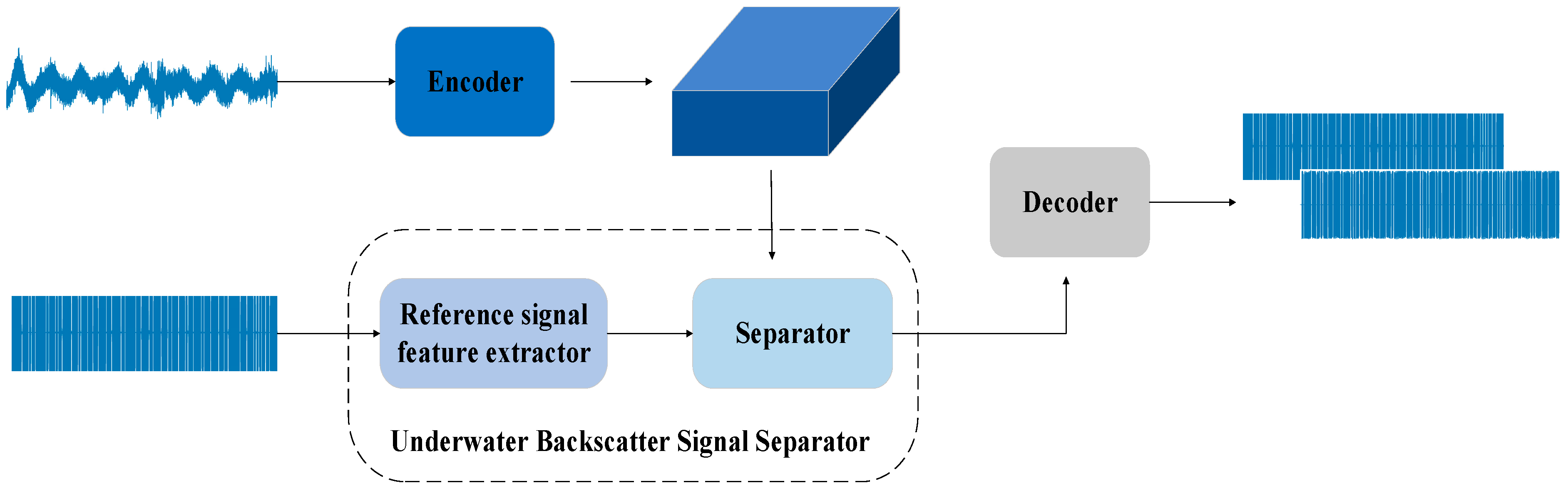 Remotesensing 16 03635 g004