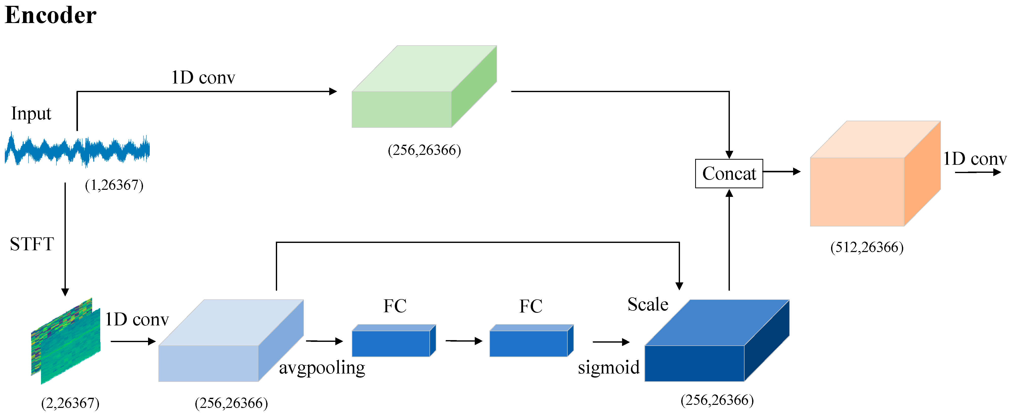 Remotesensing 16 03635 g005