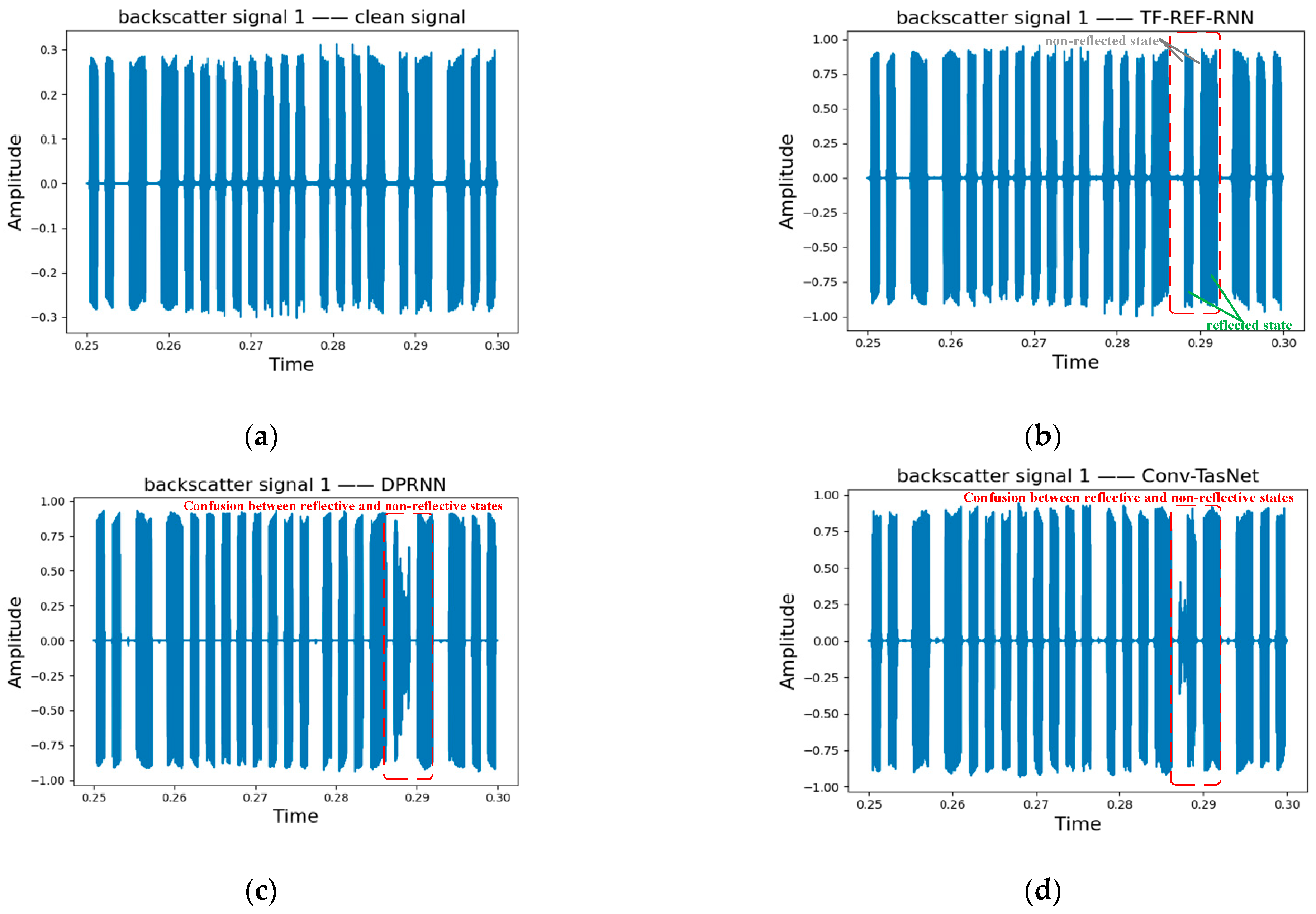 Remotesensing 16 03635 g008