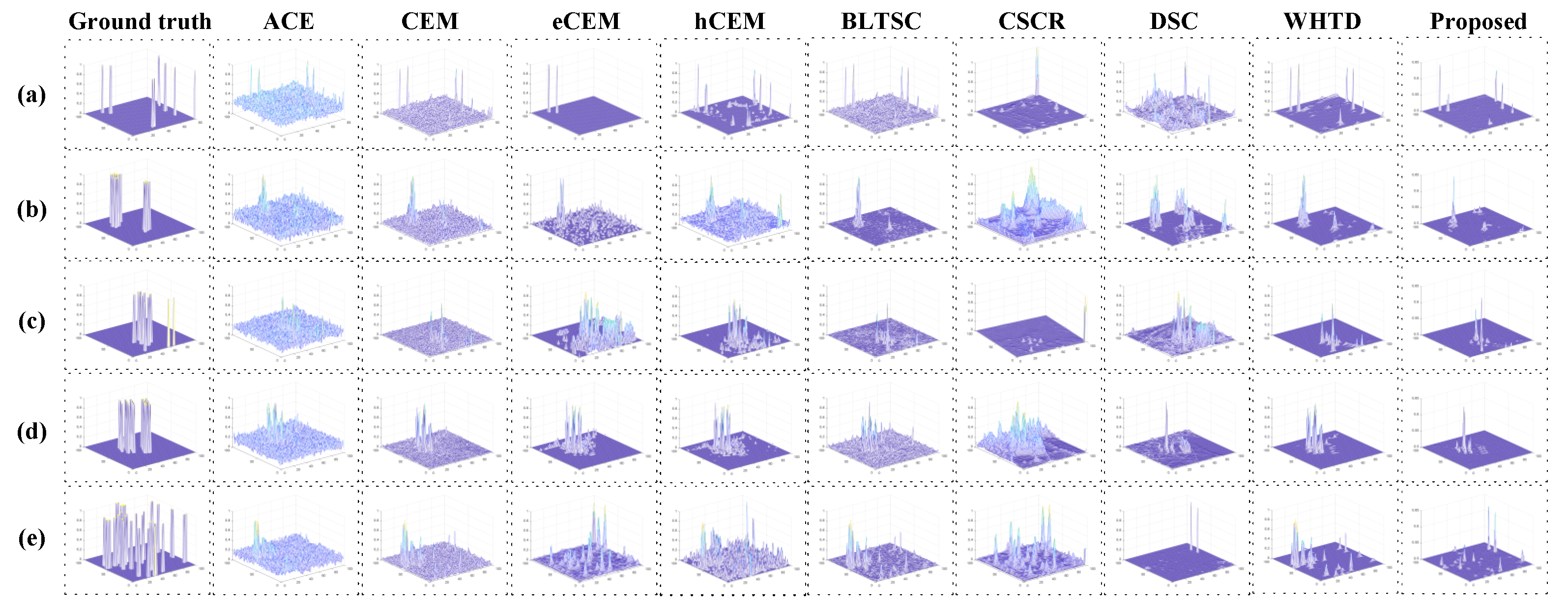 Remotesensing 16 03638 g004