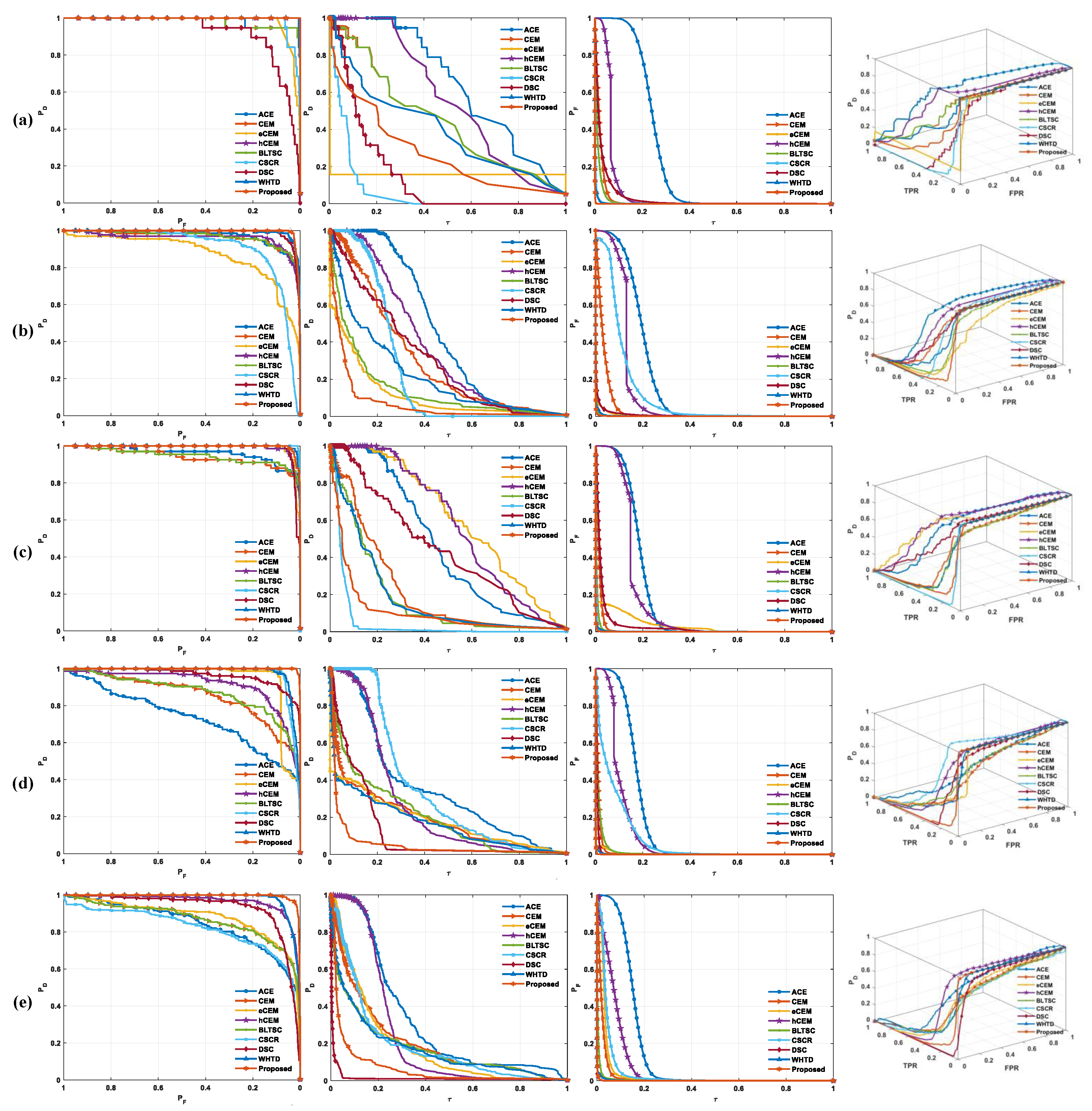 Remotesensing 16 03638 g005