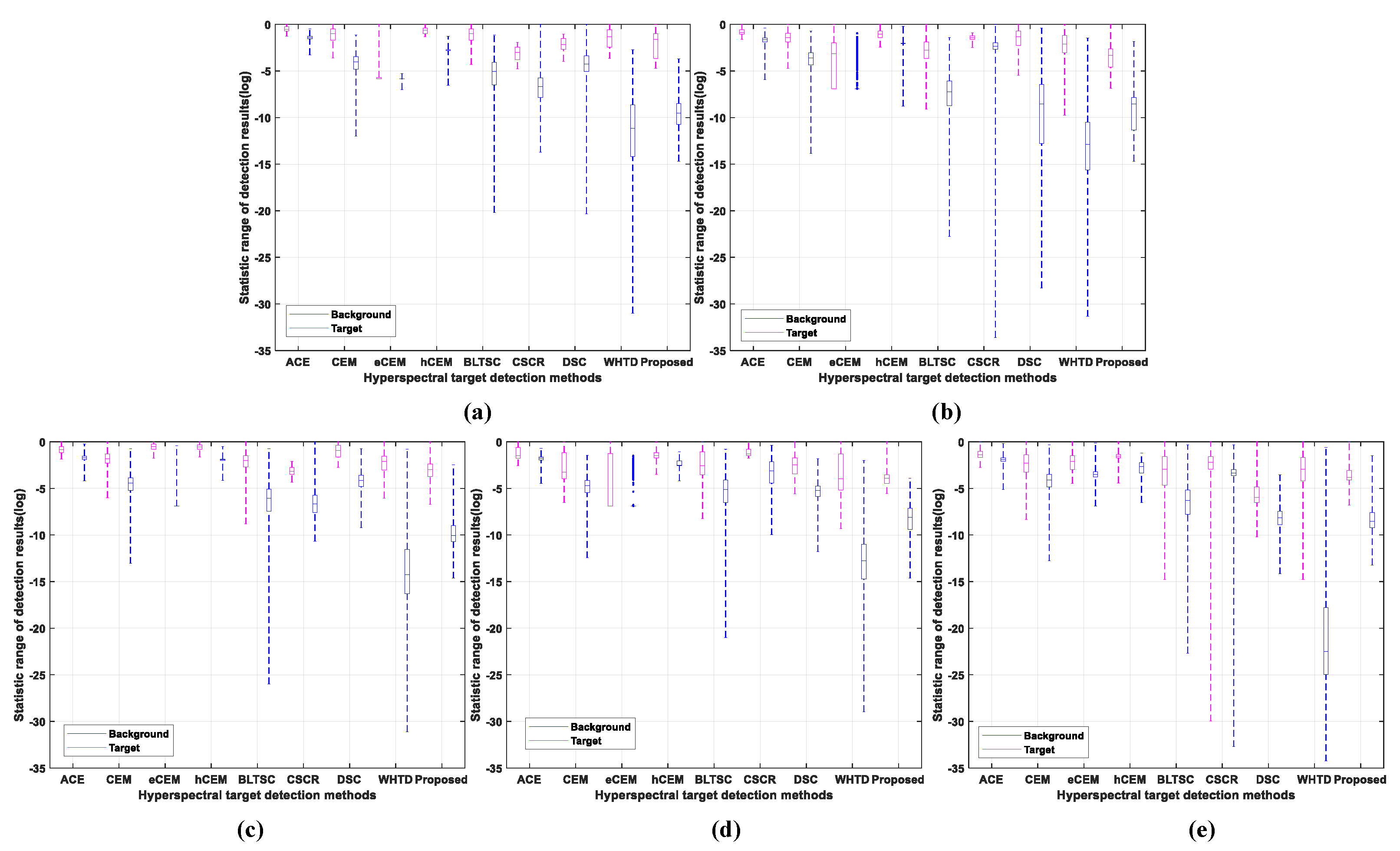 Remotesensing 16 03638 g006