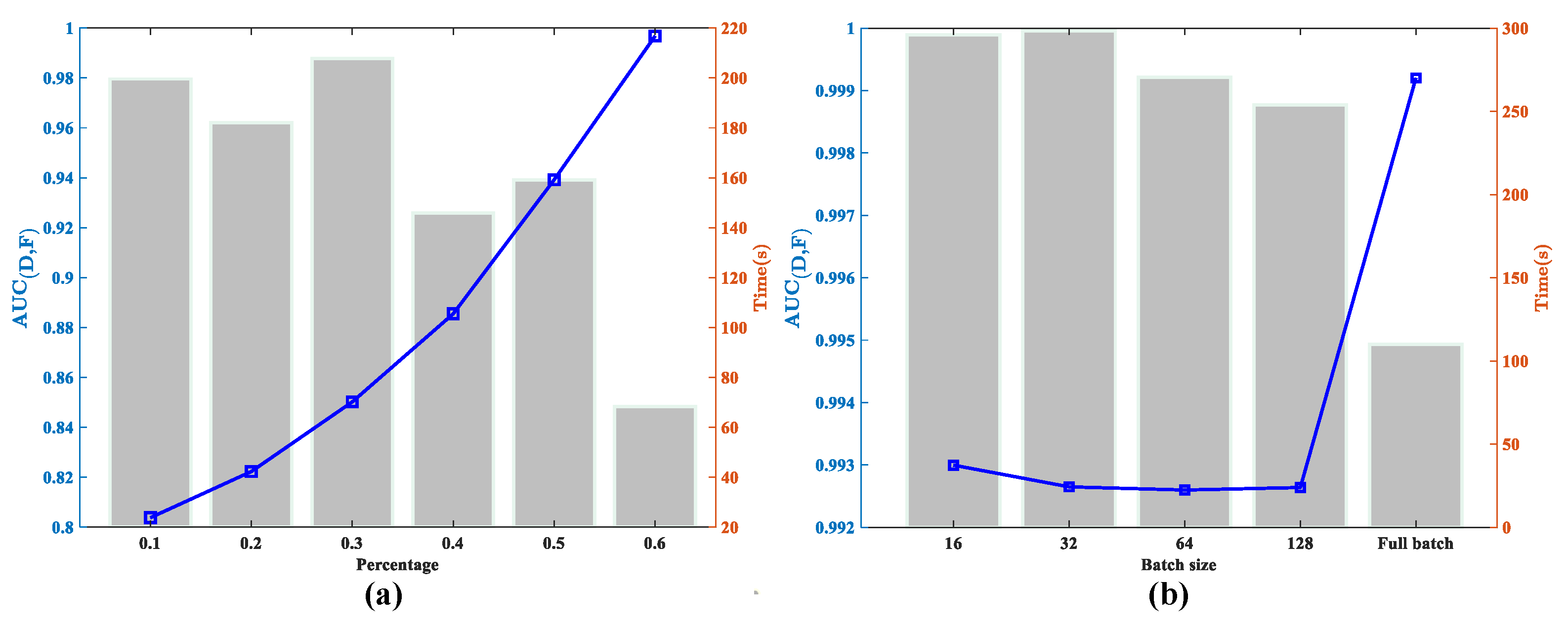 Remotesensing 16 03638 g008