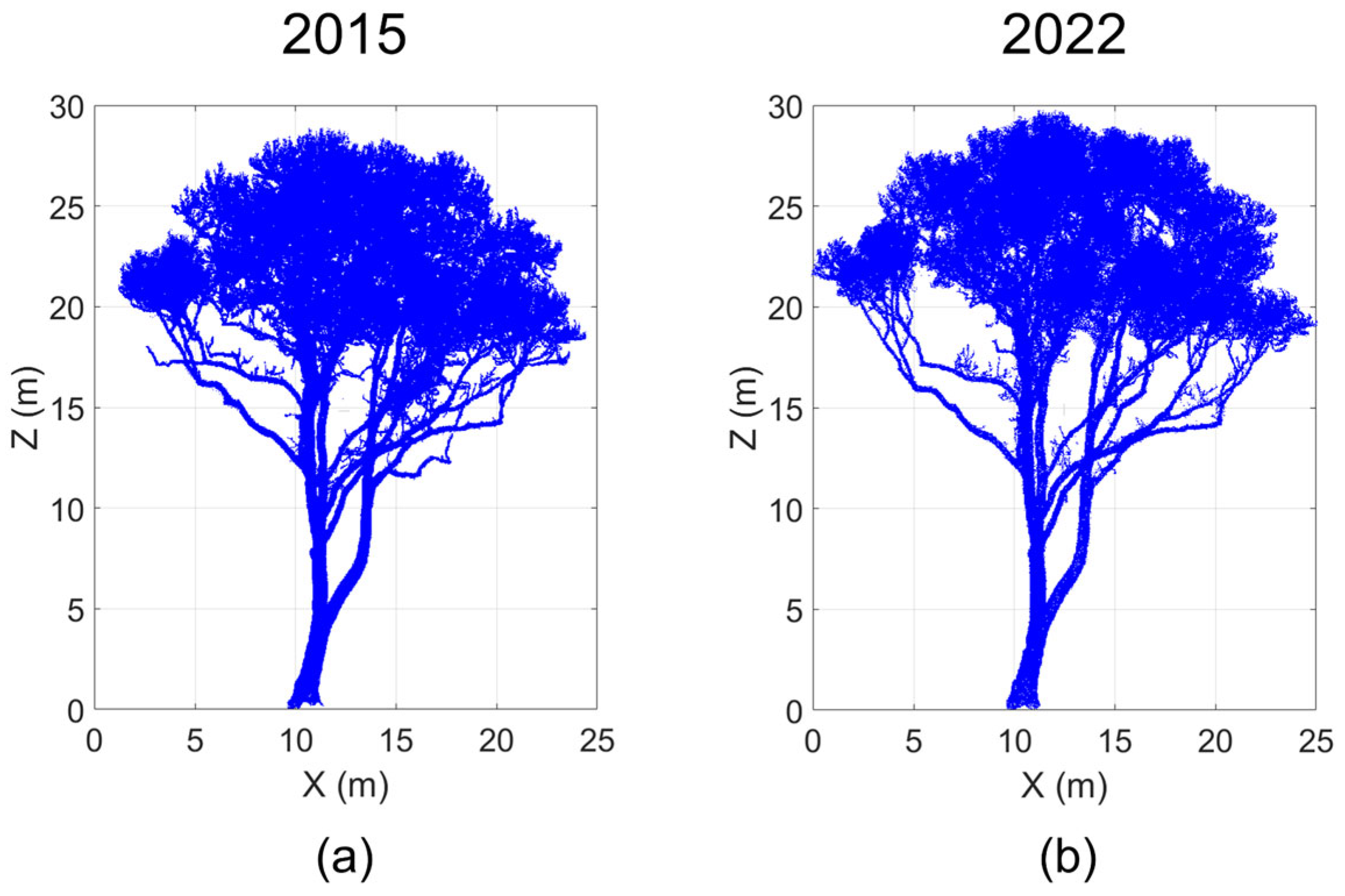Remotesensing 16 03639 g007