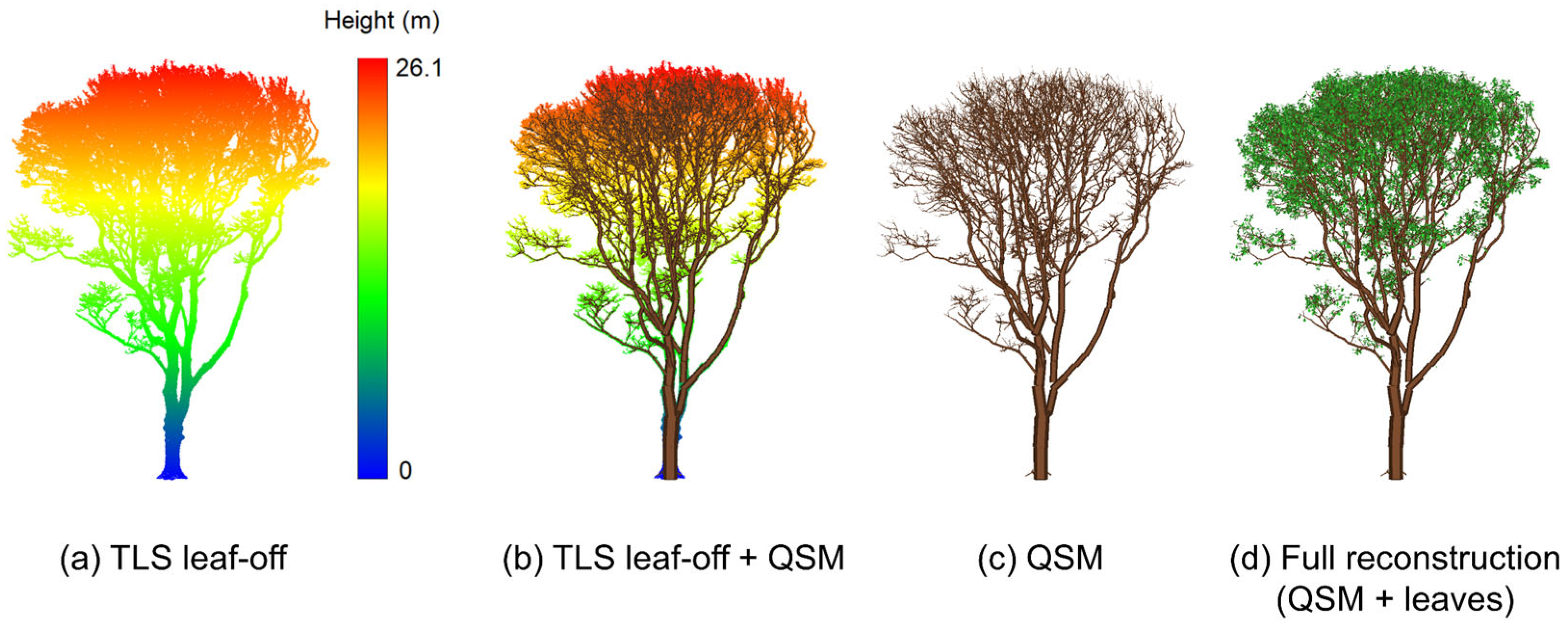 Remotesensing 16 03639 g008
