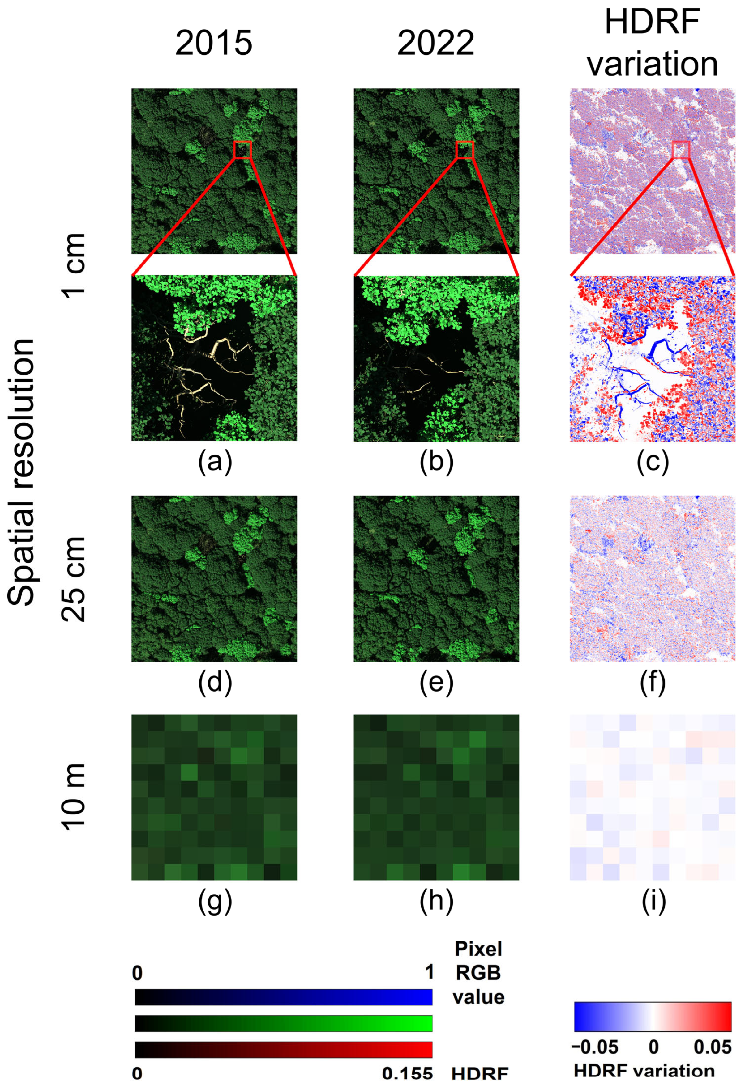 Remotesensing 16 03639 g012