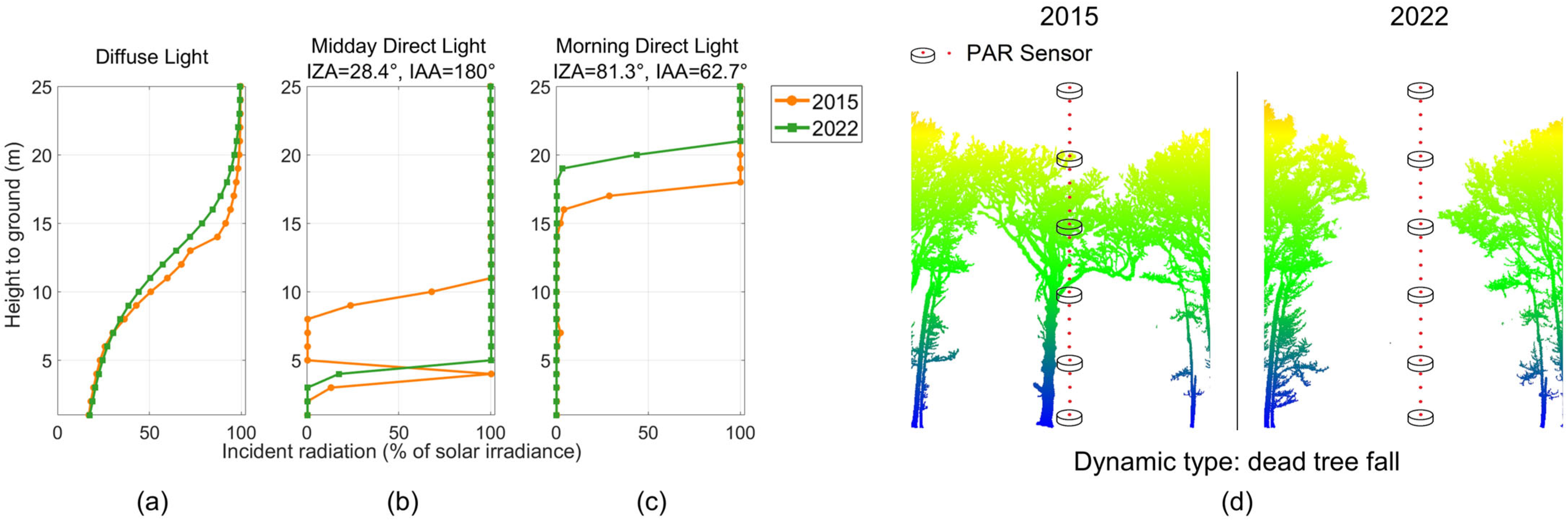 Remotesensing 16 03639 g013