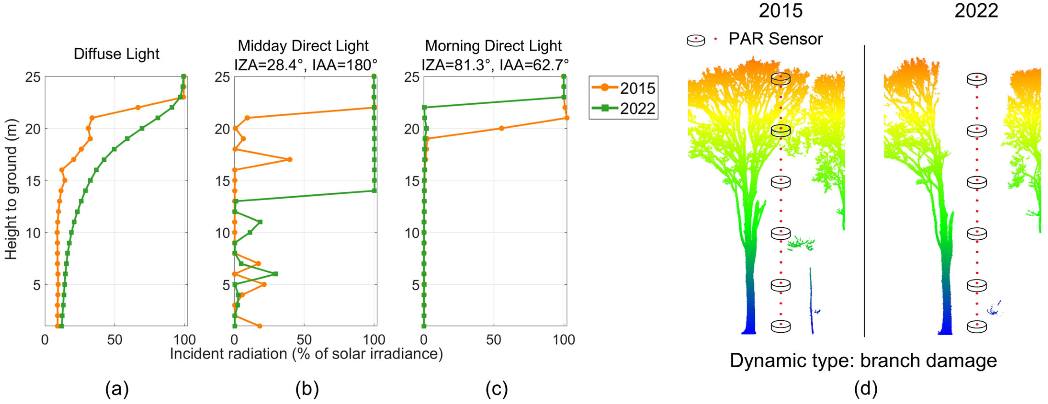 Remotesensing 16 03639 g014