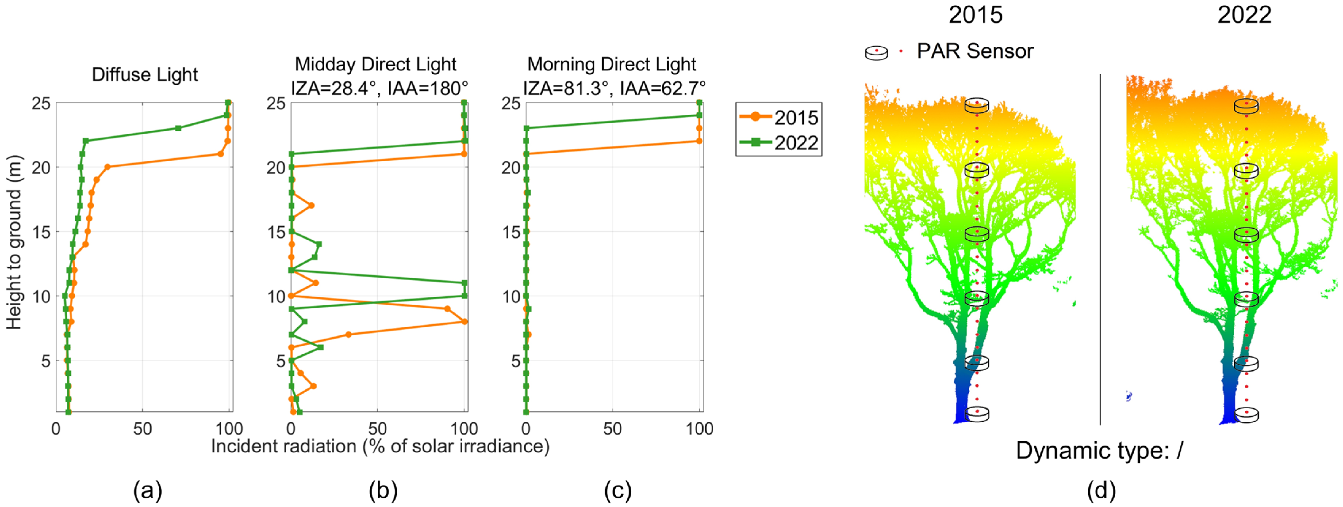 Remotesensing 16 03639 g016