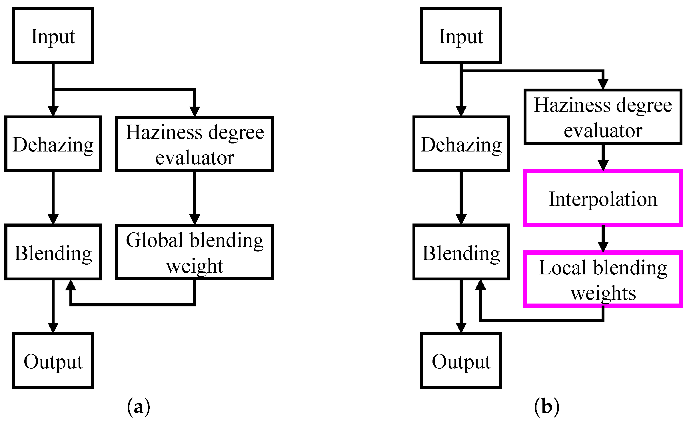 Remotesensing 16 03641 g002