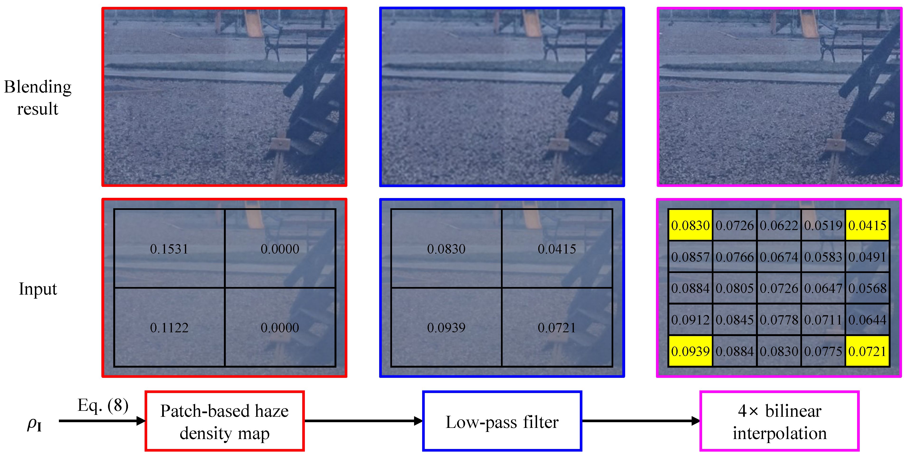 Remotesensing 16 03641 g005