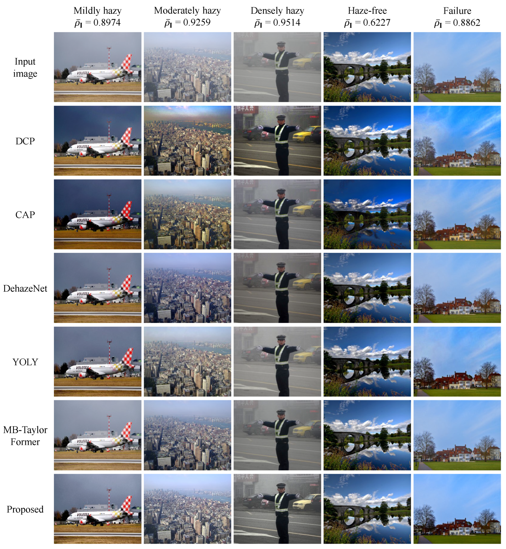 Remotesensing 16 03641 g007