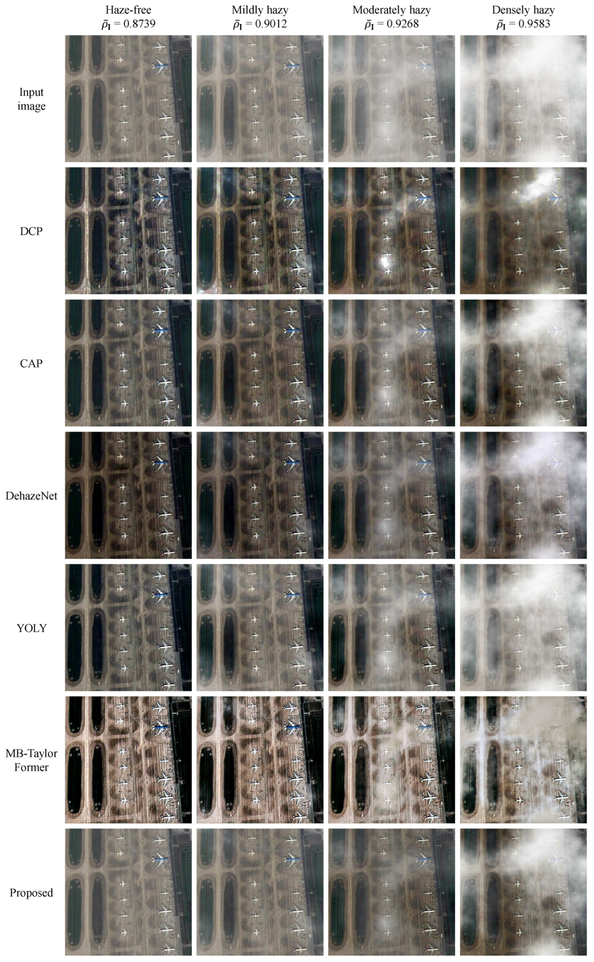 Remotesensing 16 03641 g008