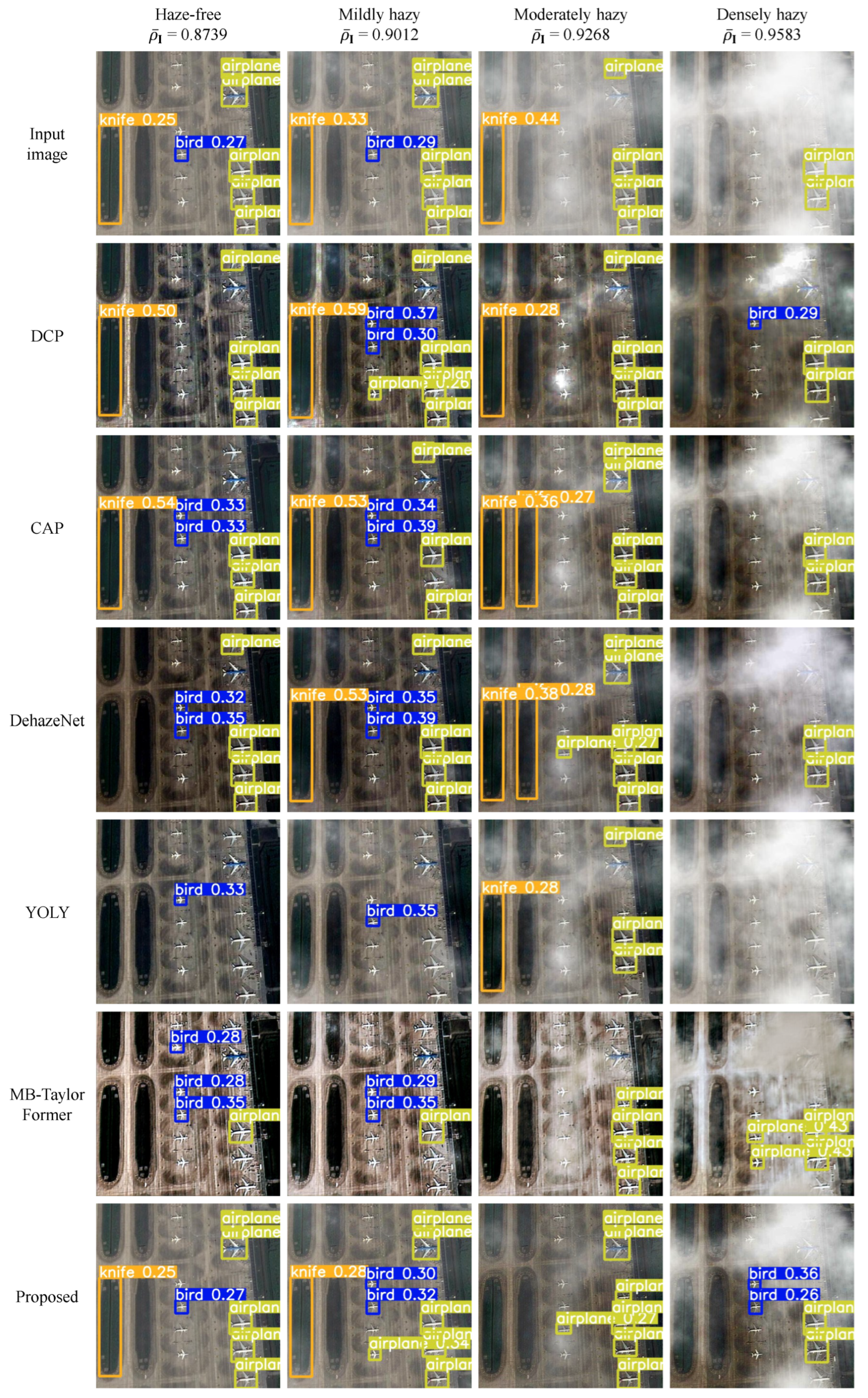 Remotesensing 16 03641 g009
