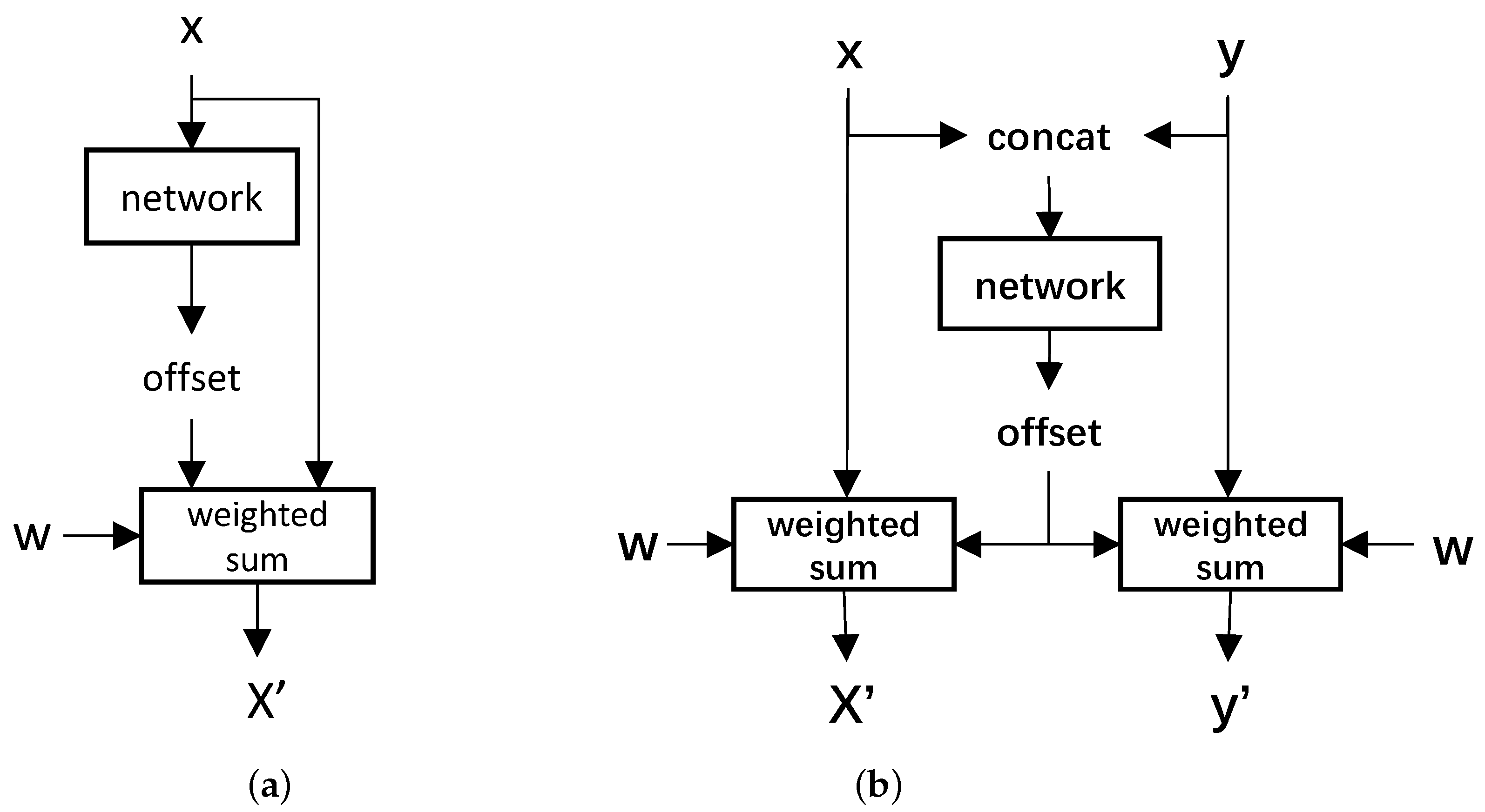 Remotesensing 16 03642 g003