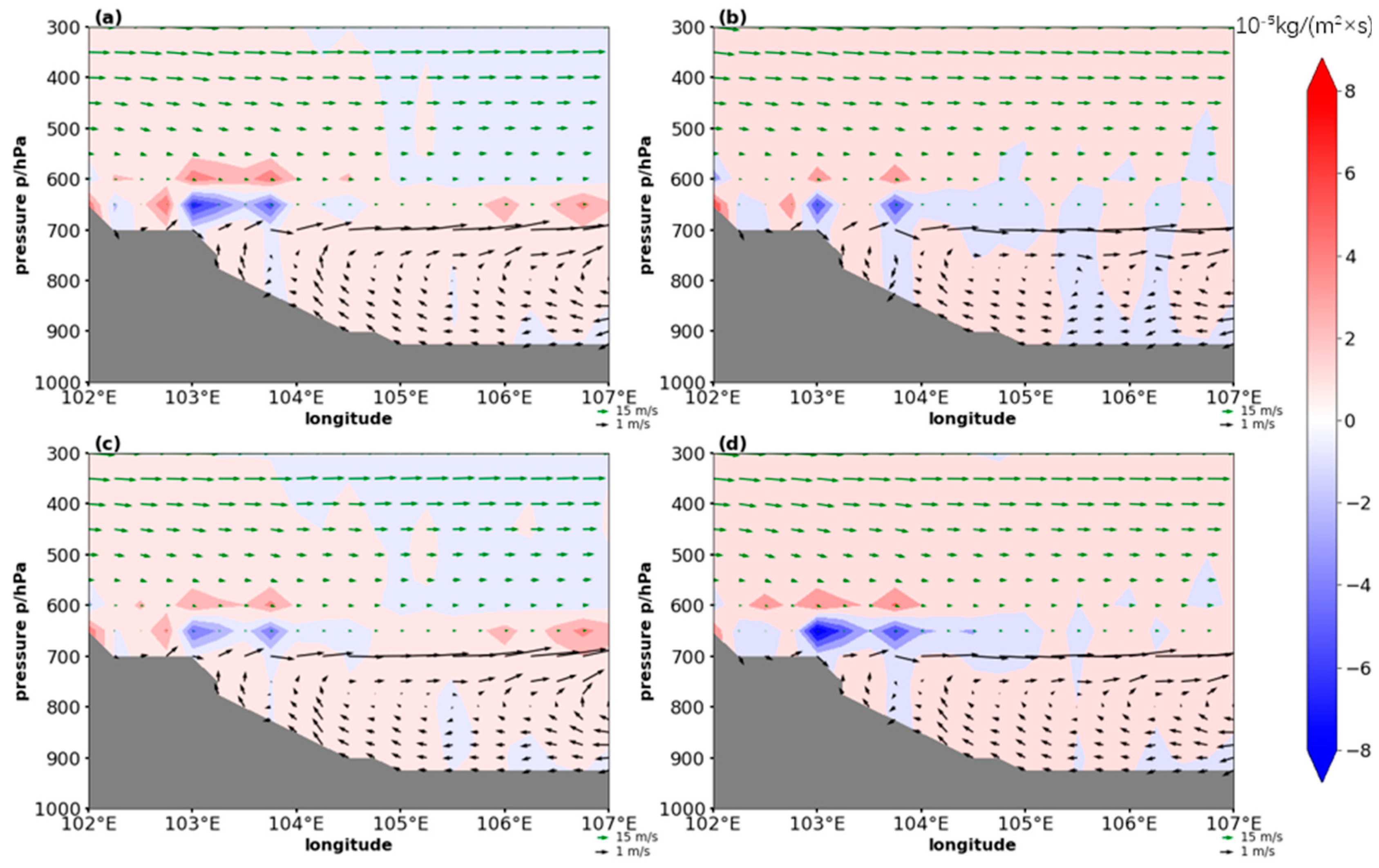 Remotesensing 16 03643 g007