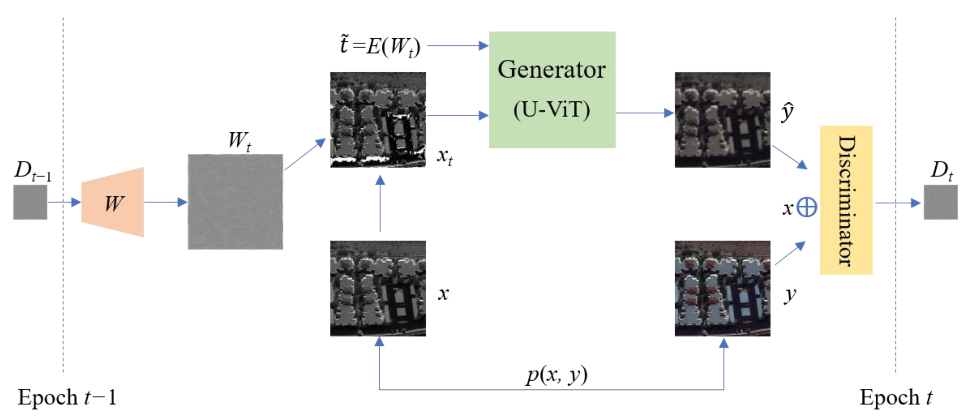 Remotesensing 16 03644 g003