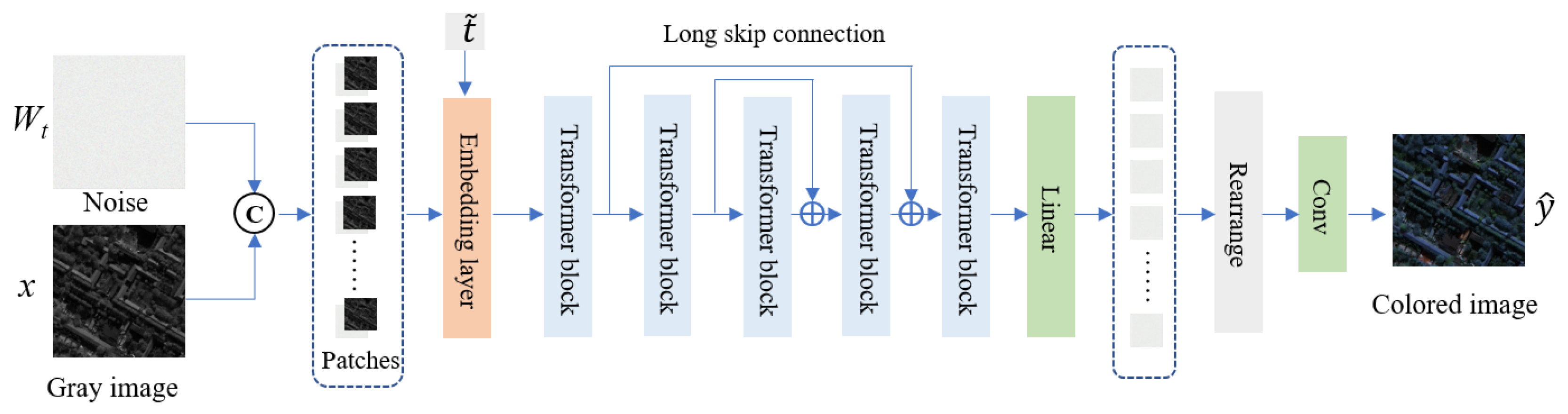 Remotesensing 16 03644 g004